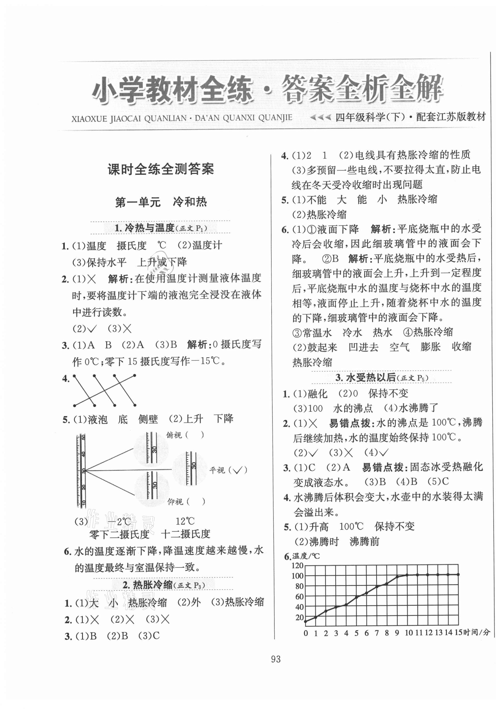 2021年小學教材全練四年級科學下冊蘇教版 第1頁