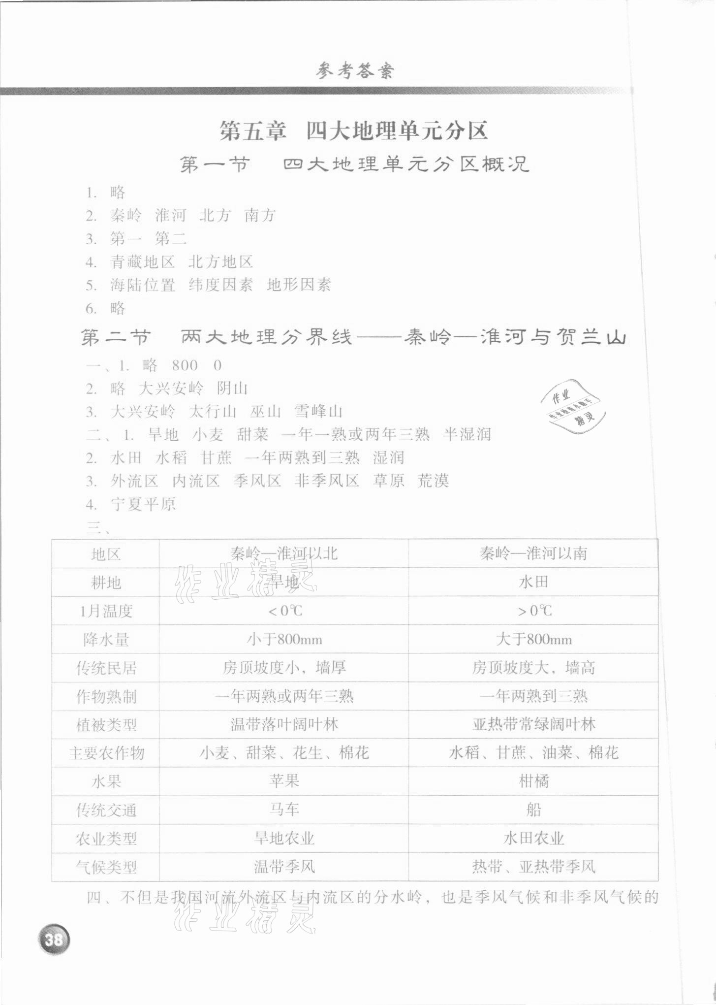2021年地理讀圖填圖訓練八年級下冊人教版 參考答案第1頁