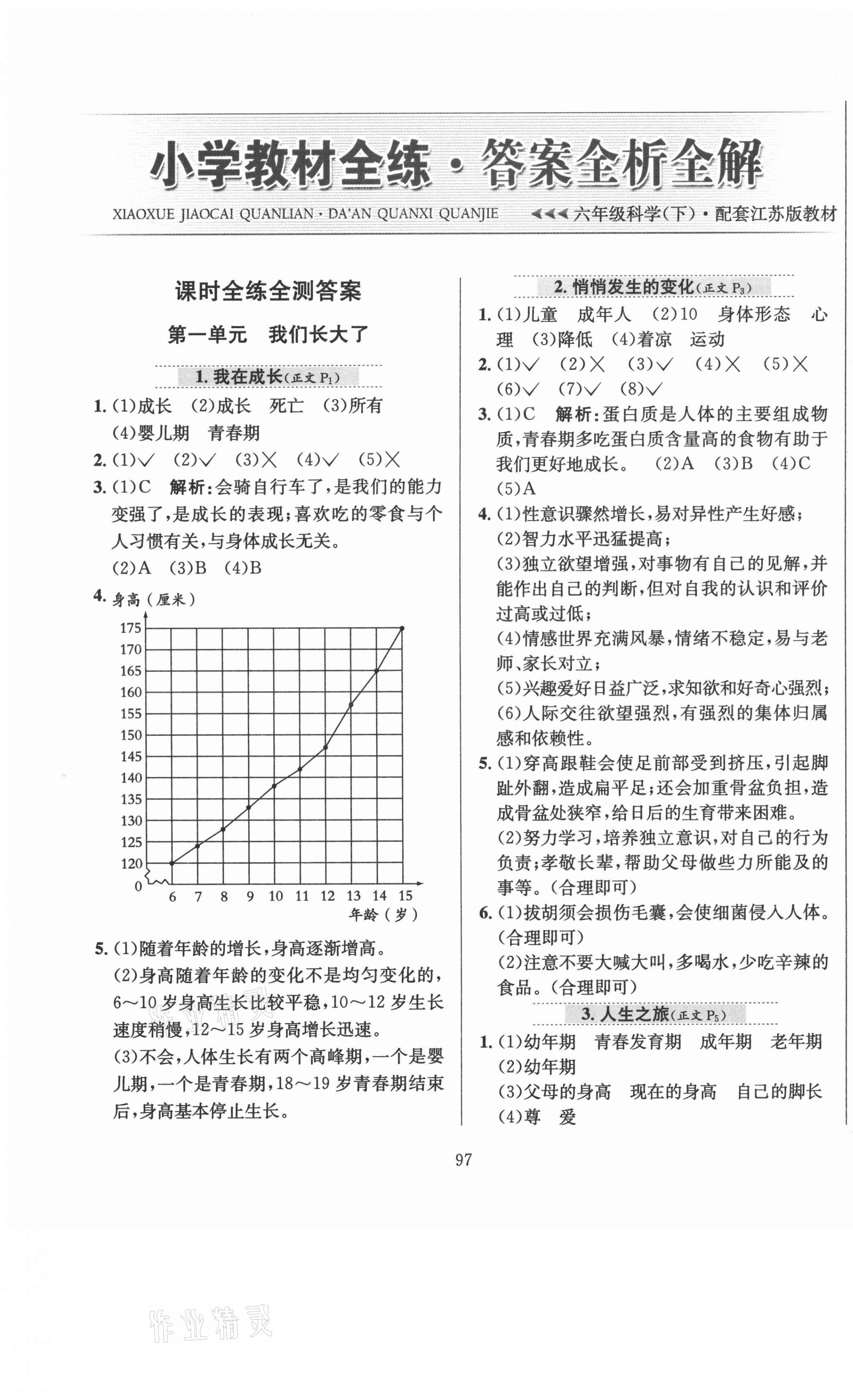 2021年小學教材全練六年級科學下冊蘇教版 第1頁