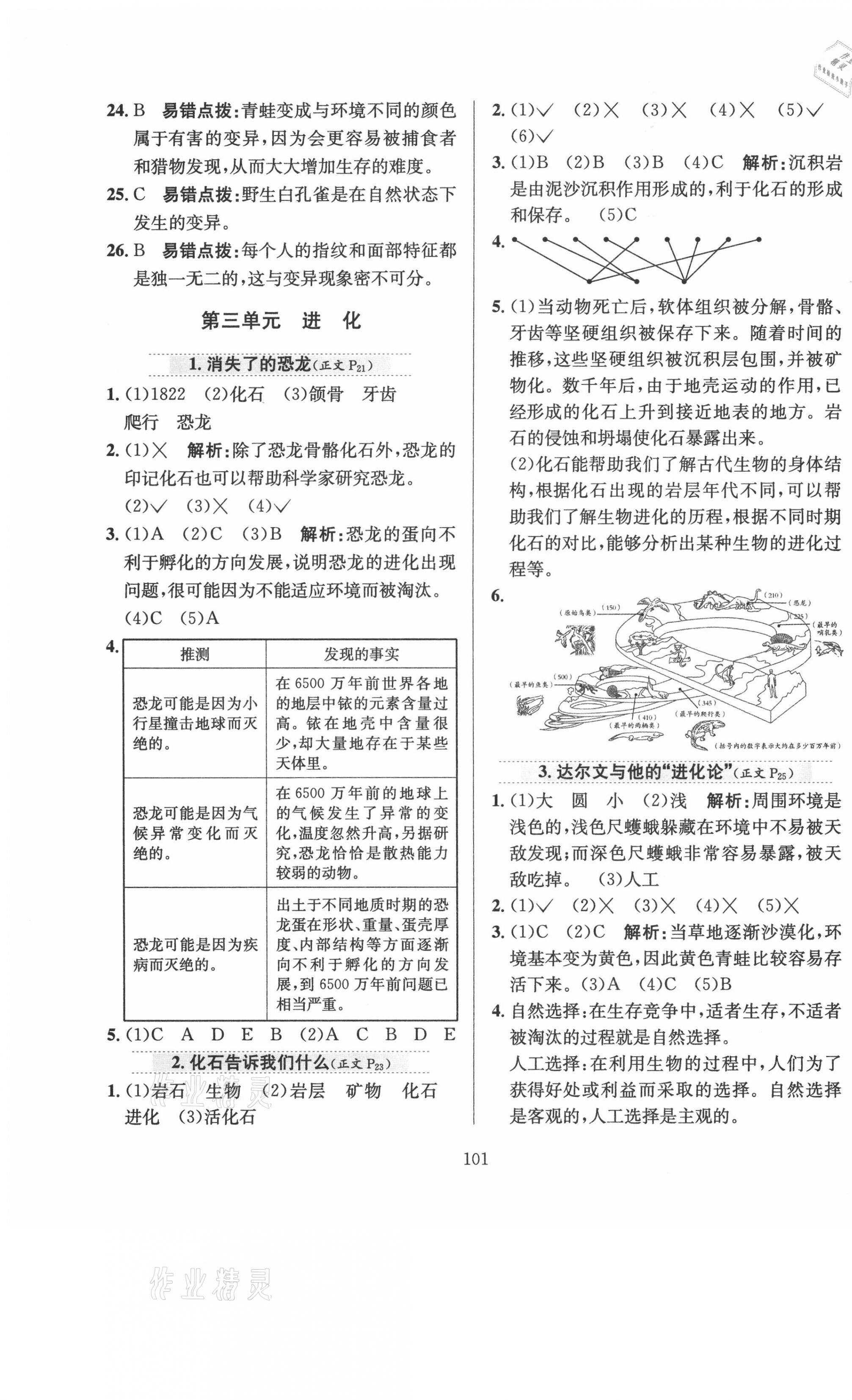 2021年小學(xué)教材全練六年級(jí)科學(xué)下冊(cè)蘇教版 第5頁