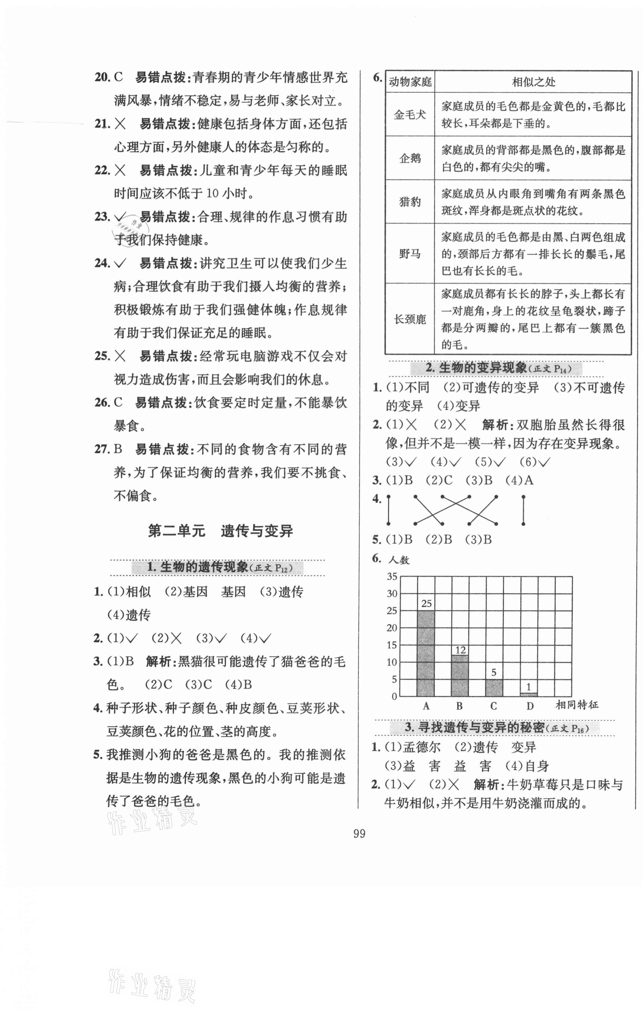 2021年小學(xué)教材全練六年級(jí)科學(xué)下冊(cè)蘇教版 第3頁