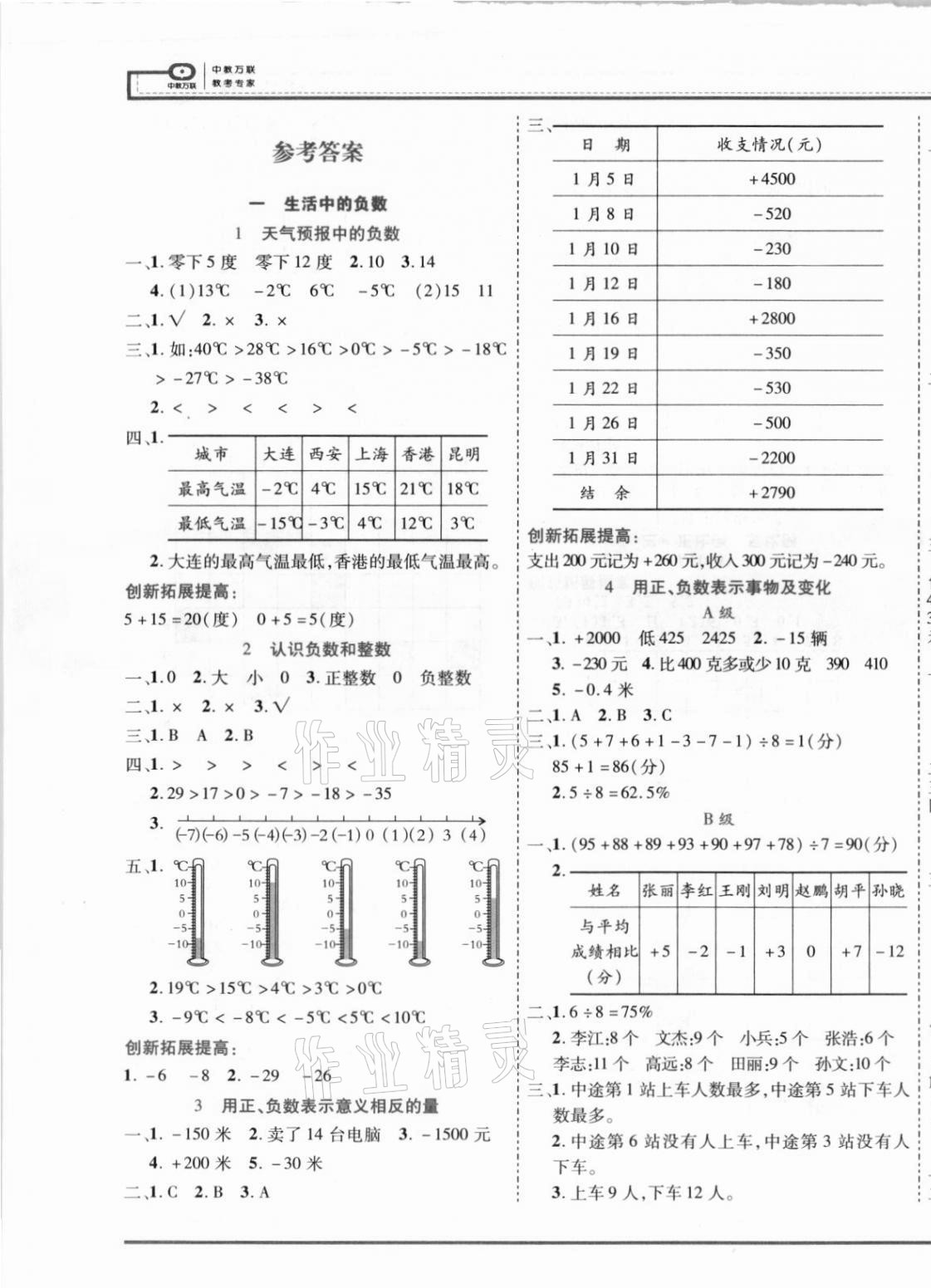 2021年全優(yōu)備考六年級數(shù)學(xué)下冊冀教版河北專版 第1頁