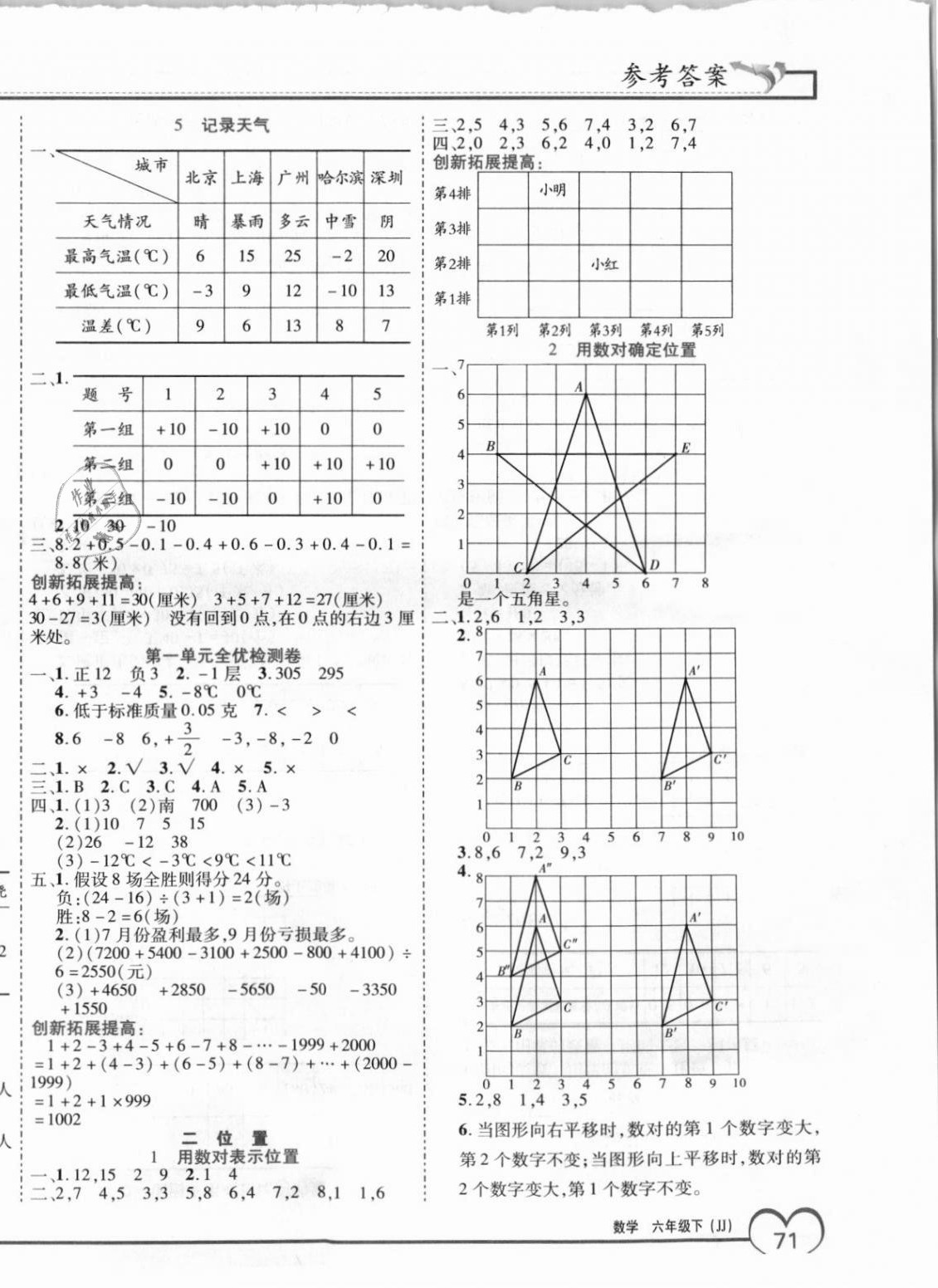 2021年全優(yōu)備考六年級數(shù)學(xué)下冊冀教版河北專版 第2頁