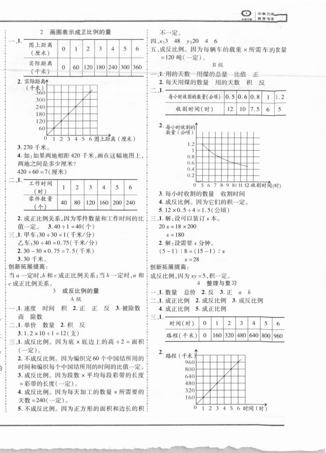 2021年全優(yōu)備考六年級(jí)數(shù)學(xué)下冊(cè)冀教版河北專(zhuān)版 第4頁(yè)