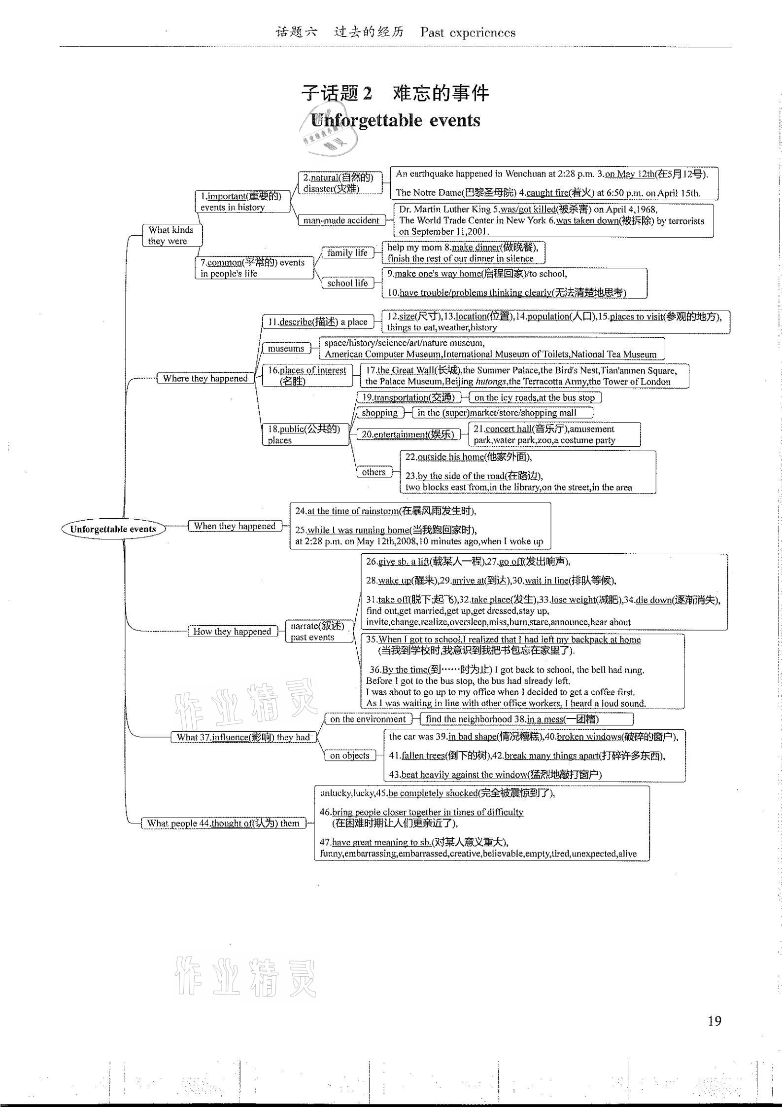 2021年指南針初中英語(yǔ)話題復(fù)習(xí)&nbsp;參考答案第19頁(yè)