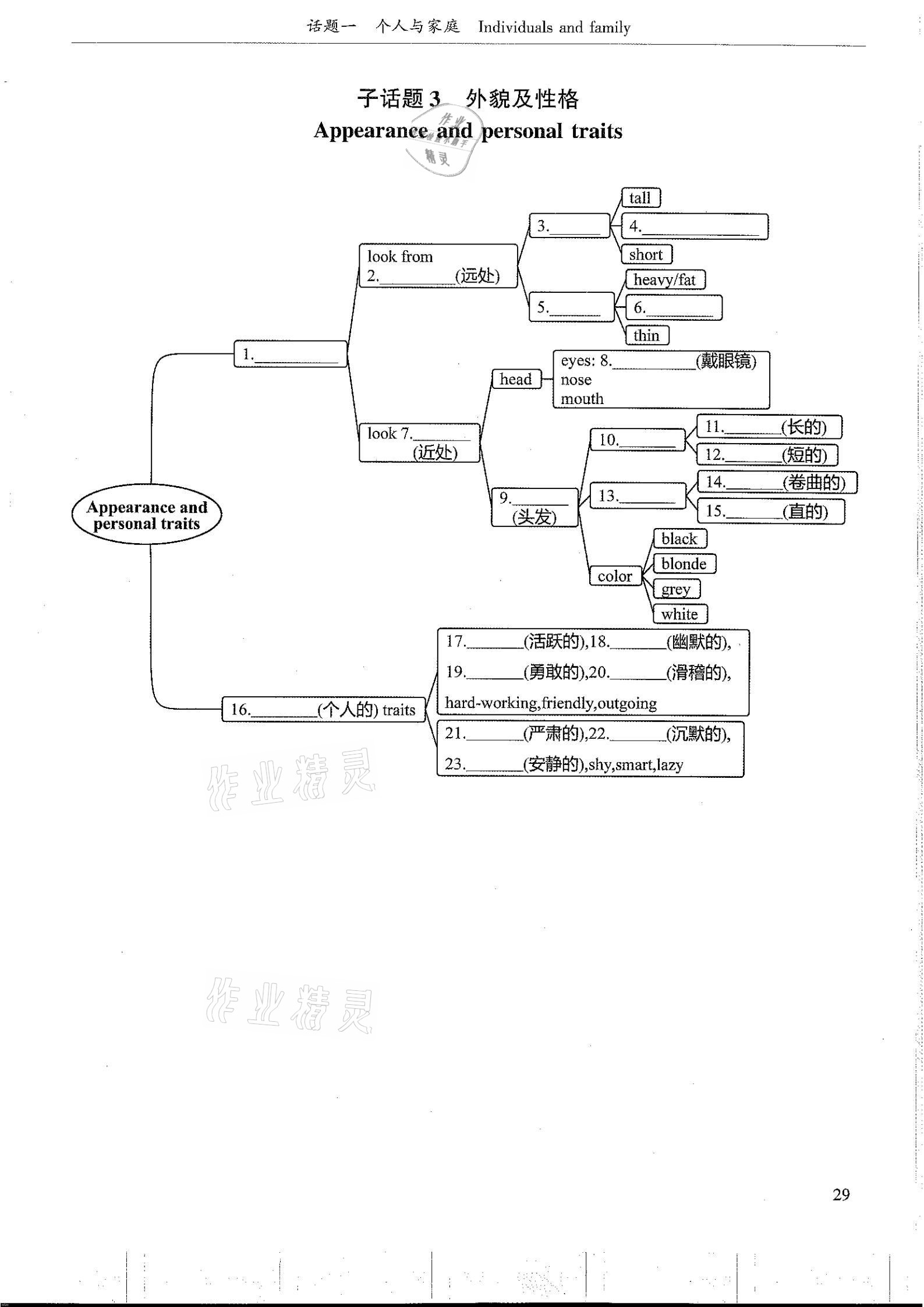2021年指南針初中英語話題復(fù)習(xí)&nbsp;參考答案第29頁