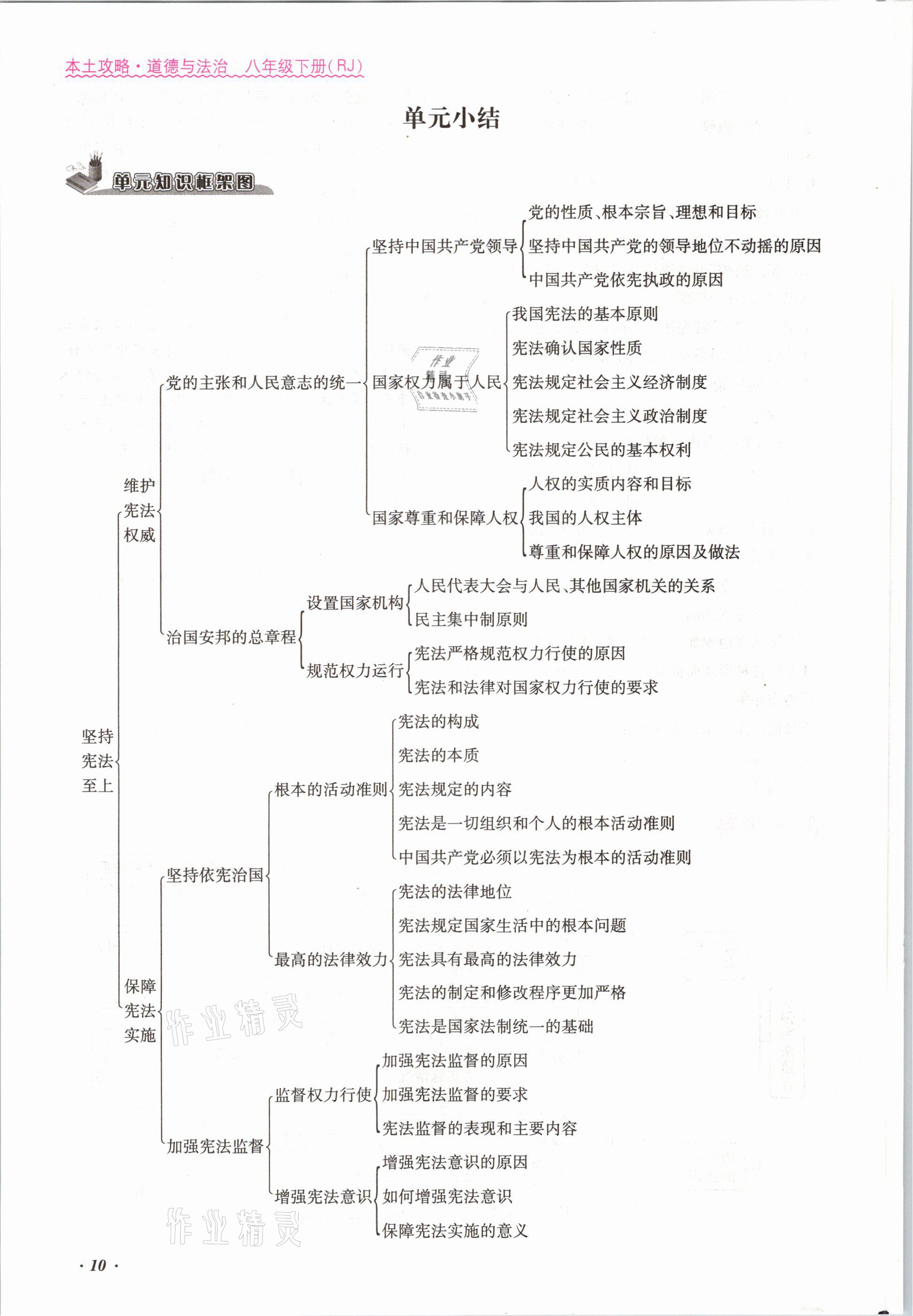 2021年本土攻略八年级道德与法治下册人教版 参考答案第10页