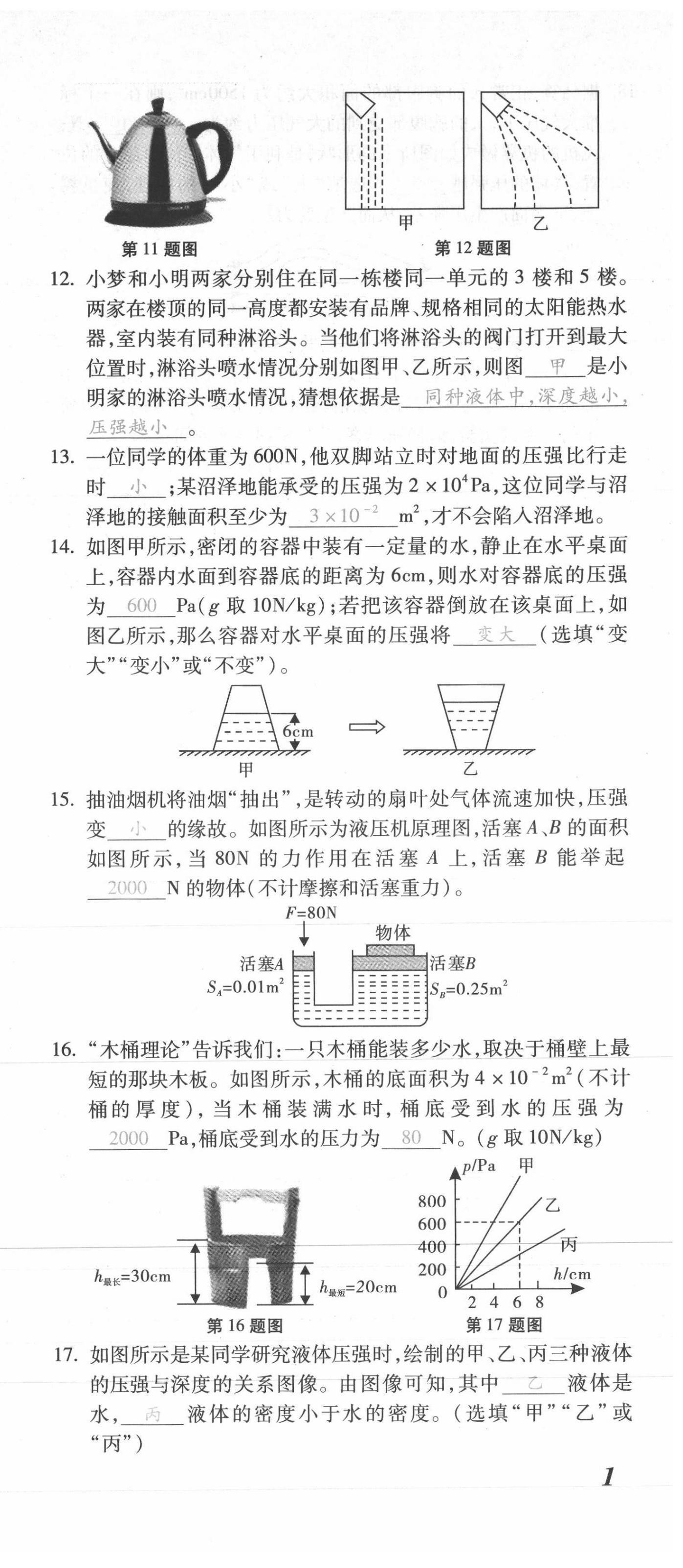 2021年本土攻略八年級(jí)物理下冊滬科版 第3頁