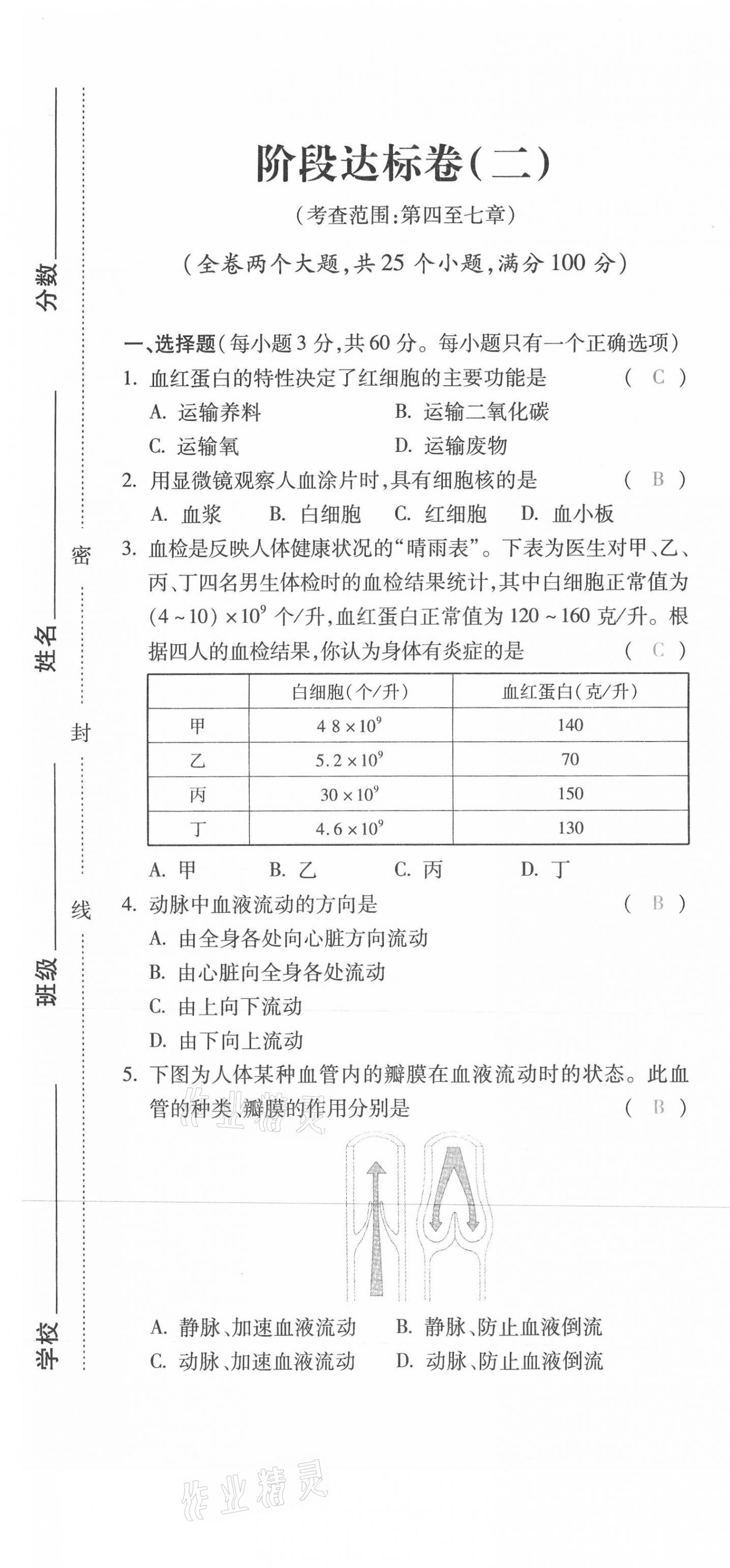 2021年本土攻略七年级生物下册人教版 第13页