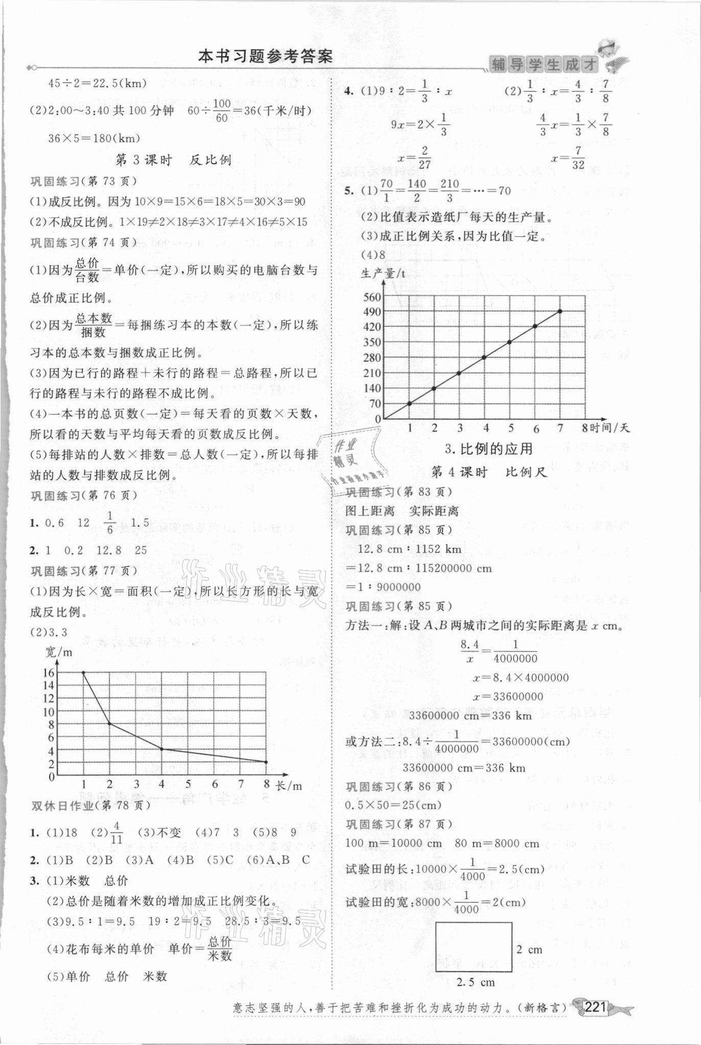 2021年我的笔记六年级数学下册人教版 参考答案第4页