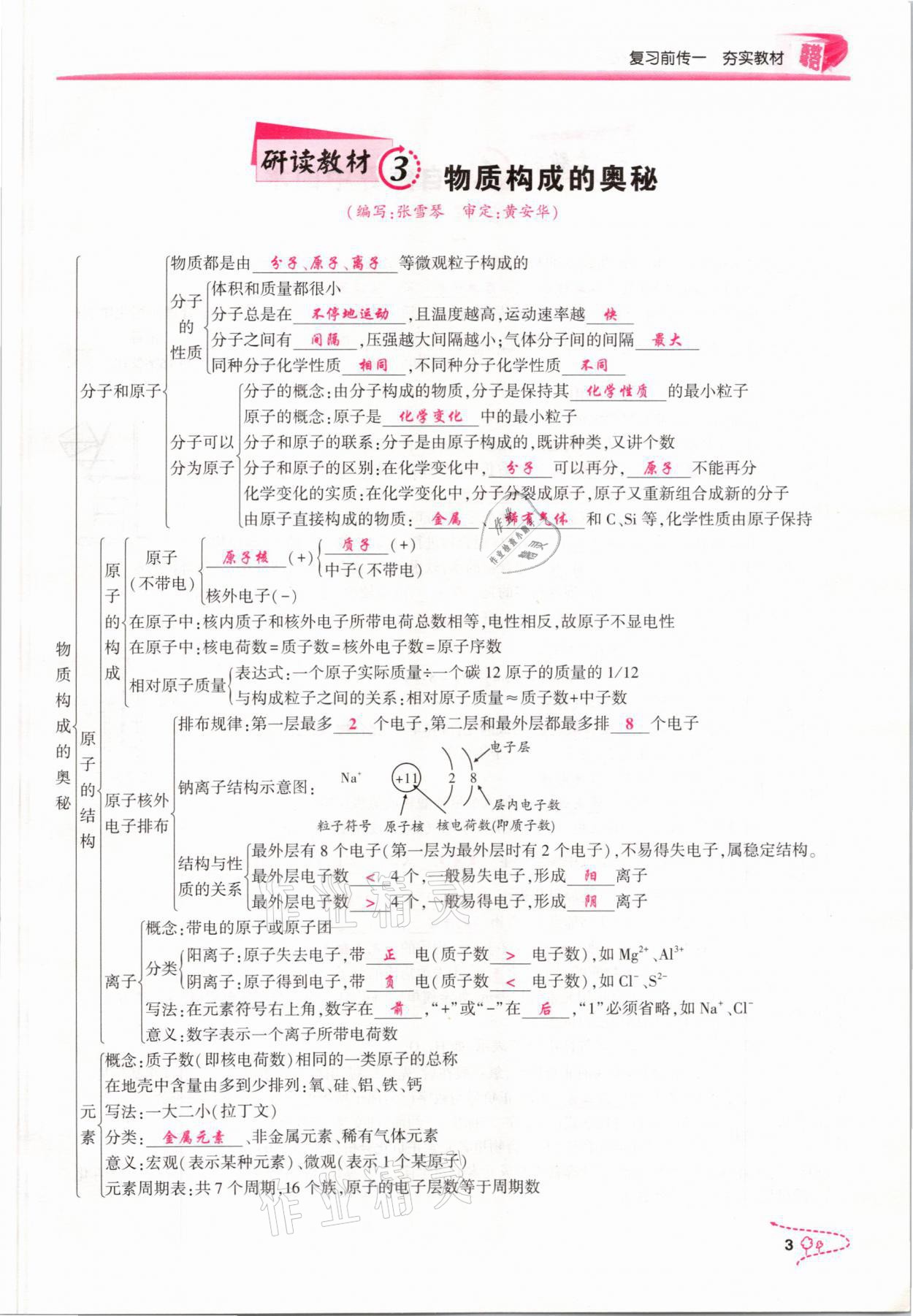 2021年贏在中考化學(xué)重慶專(zhuān)版 參考答案第3頁(yè)