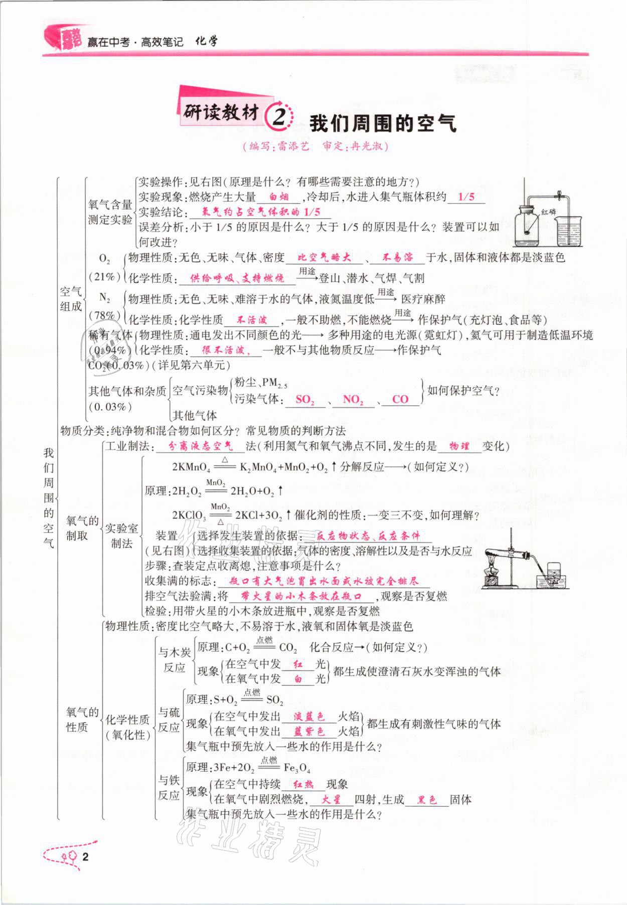 2021年贏在中考化學重慶專版 參考答案第2頁