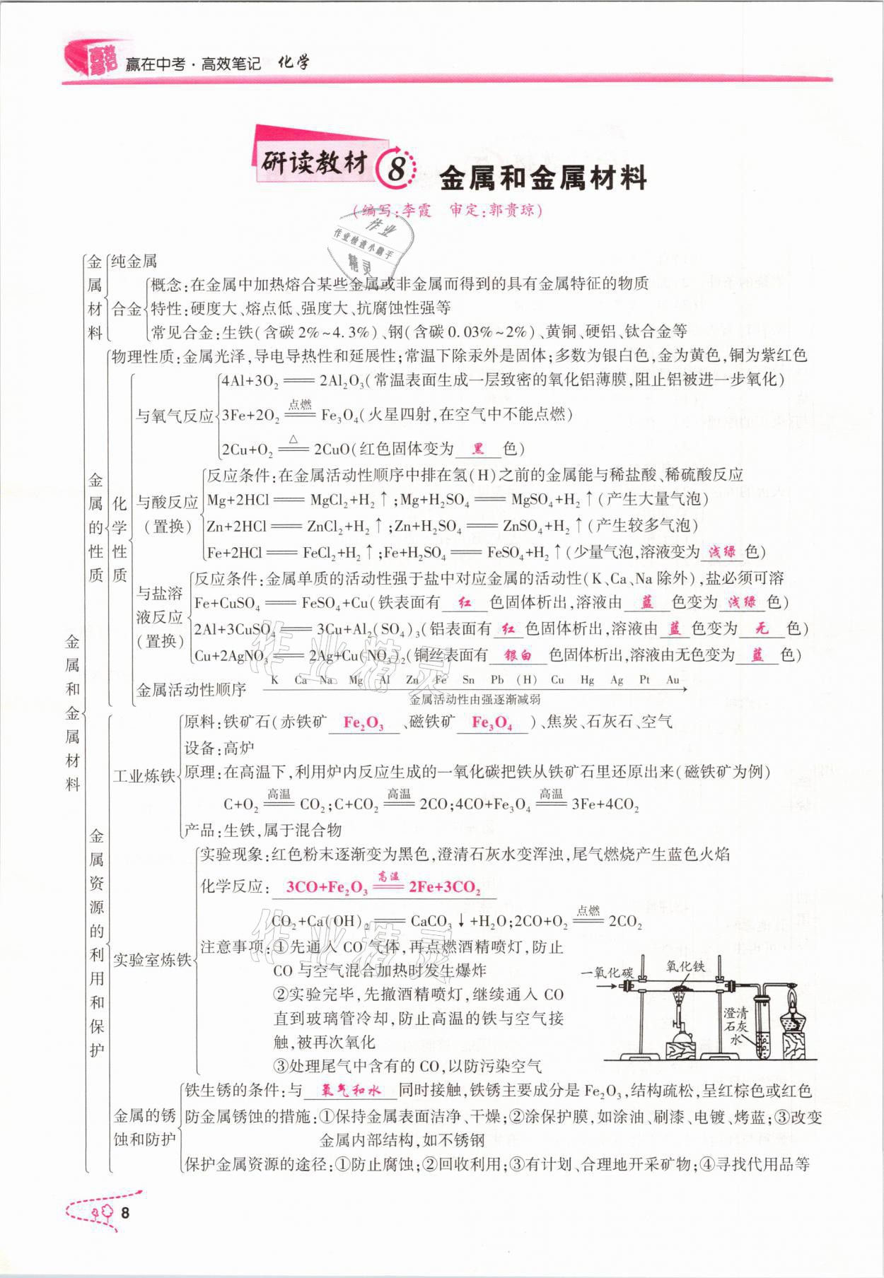 2021年贏在中考化學(xué)重慶專版 參考答案第8頁