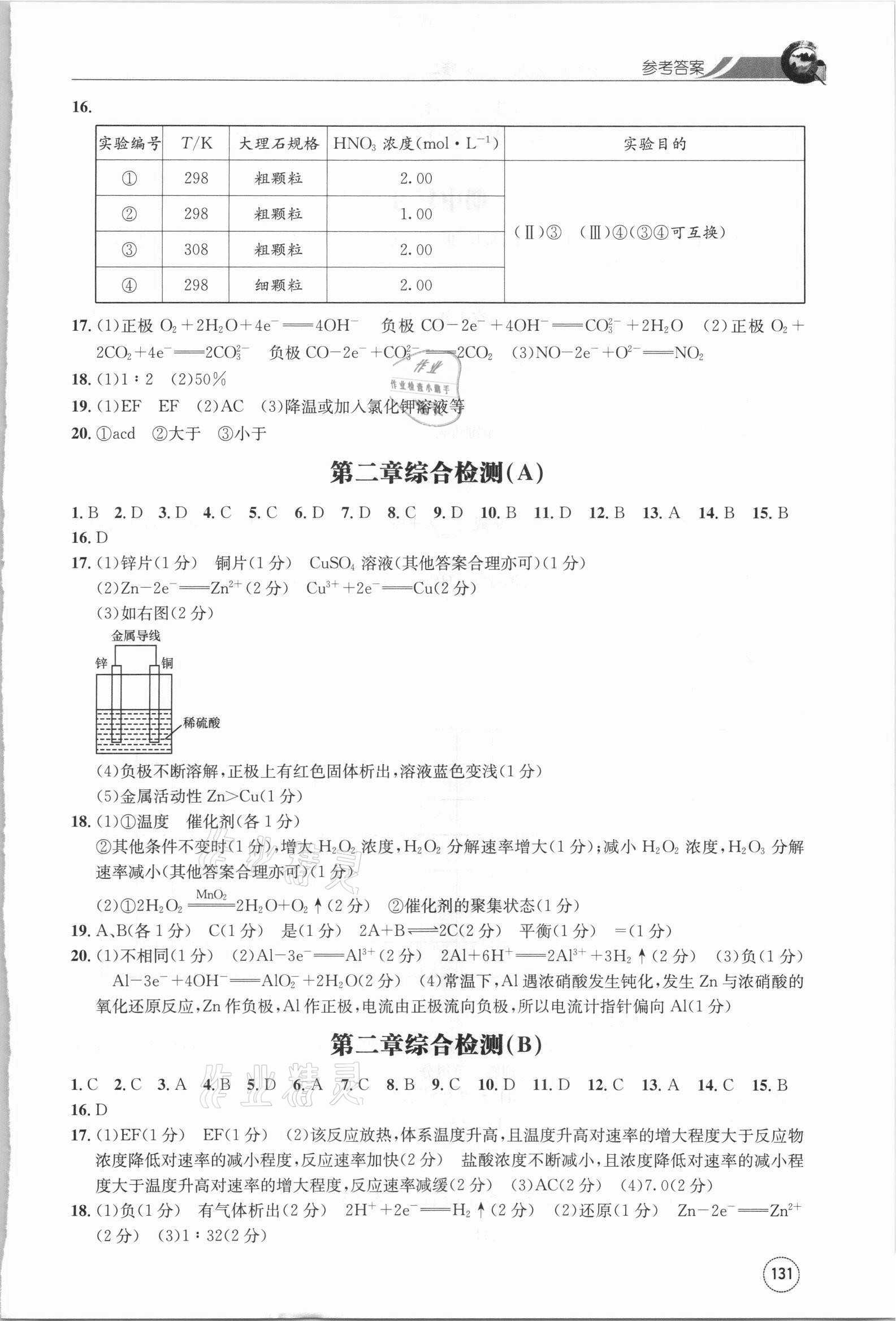 2021年一周一練高中化學(xué)必修第二冊(cè) 參考答案第5頁(yè)