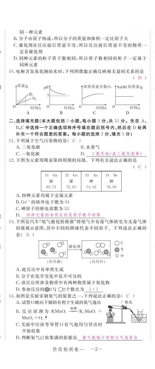 2021年芝麻開花領航新課標中考方略化學 參考答案第2頁