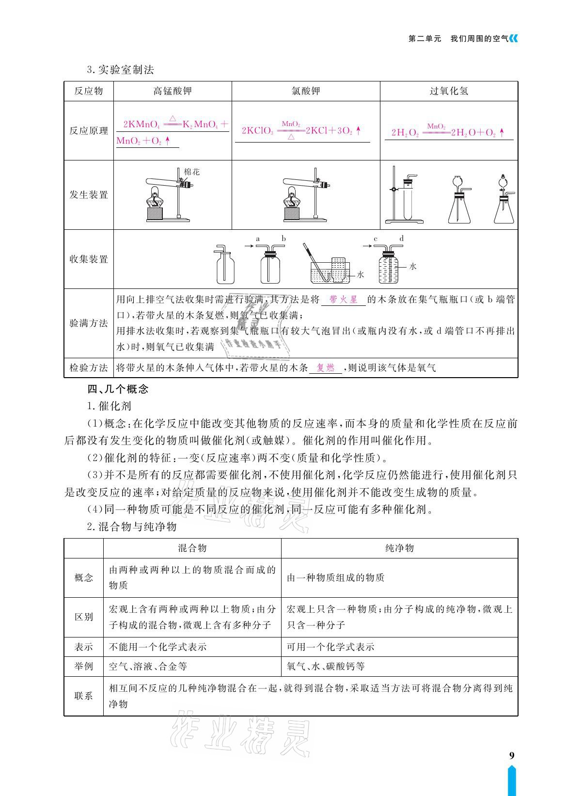 2021年芝麻開花領(lǐng)航新課標中考方略化學 參考答案第20頁