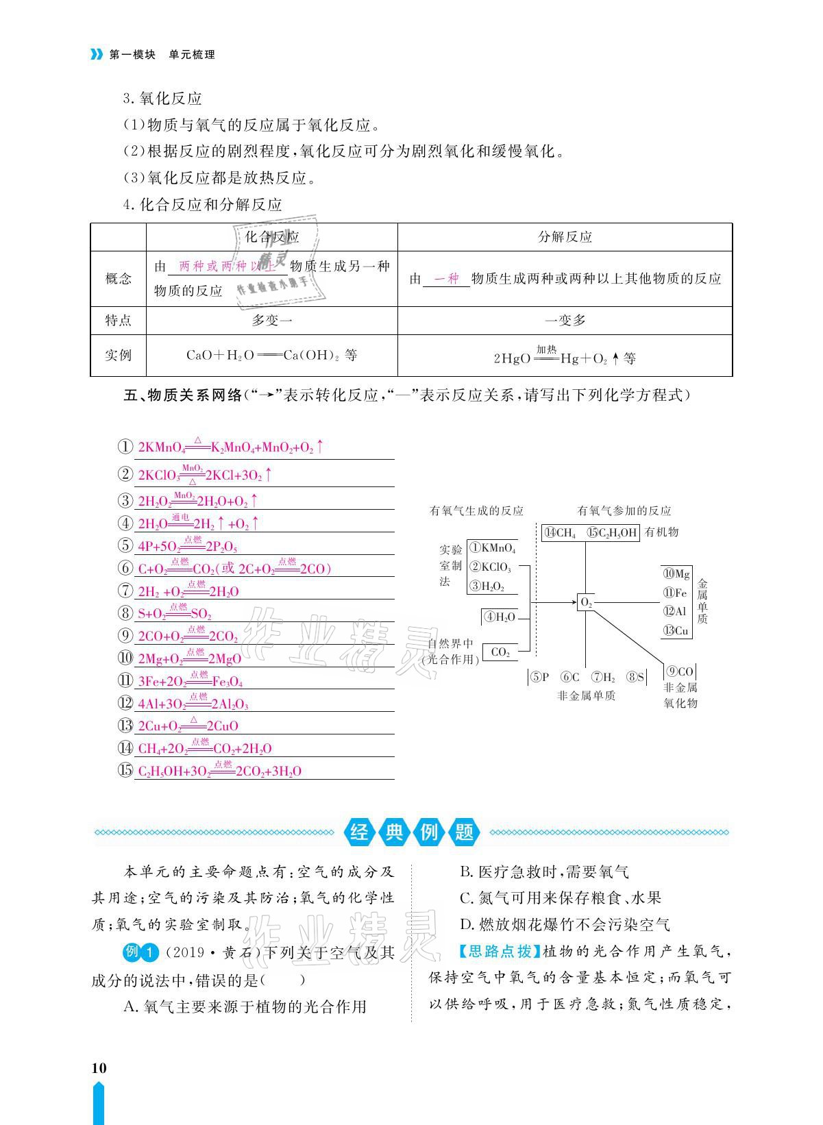 2021年芝麻開花領航新課標中考方略化學 參考答案第22頁