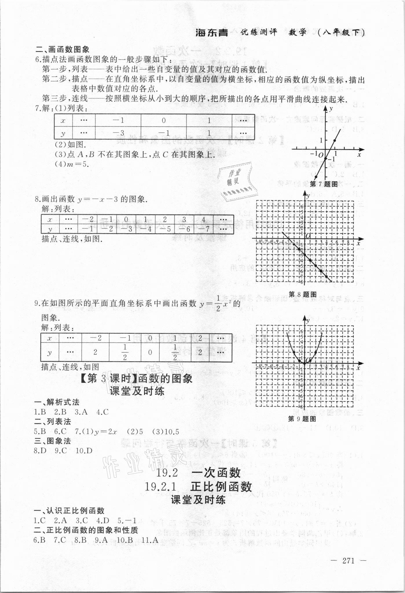 2021年海東青優(yōu)練測評八年級數(shù)學(xué)下冊人教版牡丹江專用 參考答案第9頁