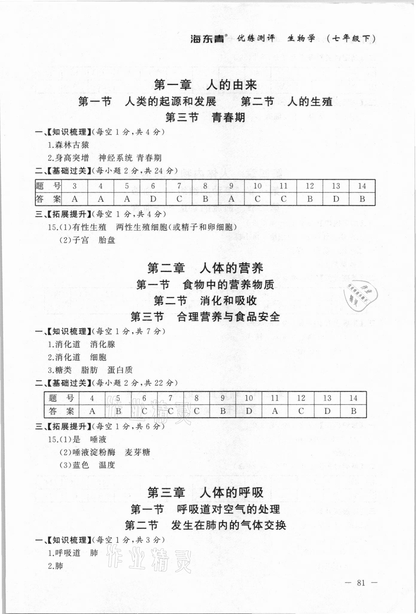 2021年海東青優(yōu)練測(cè)評(píng)七年級(jí)生物學(xué)下冊(cè)人教版牡丹江專(zhuān)用 參考答案第1頁(yè)