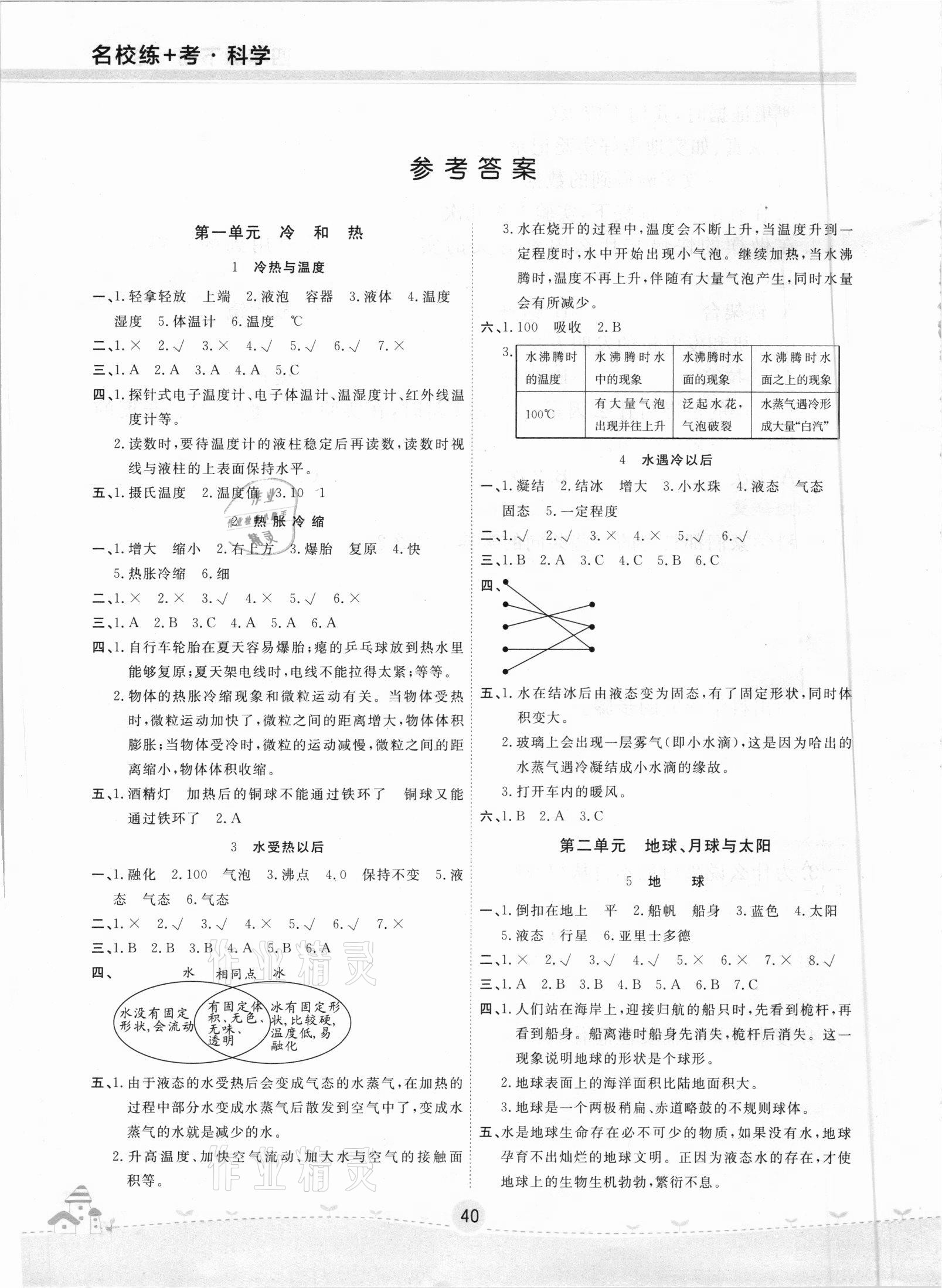 2021年名校練加考四年級科學下冊蘇教版 參考答案第1頁