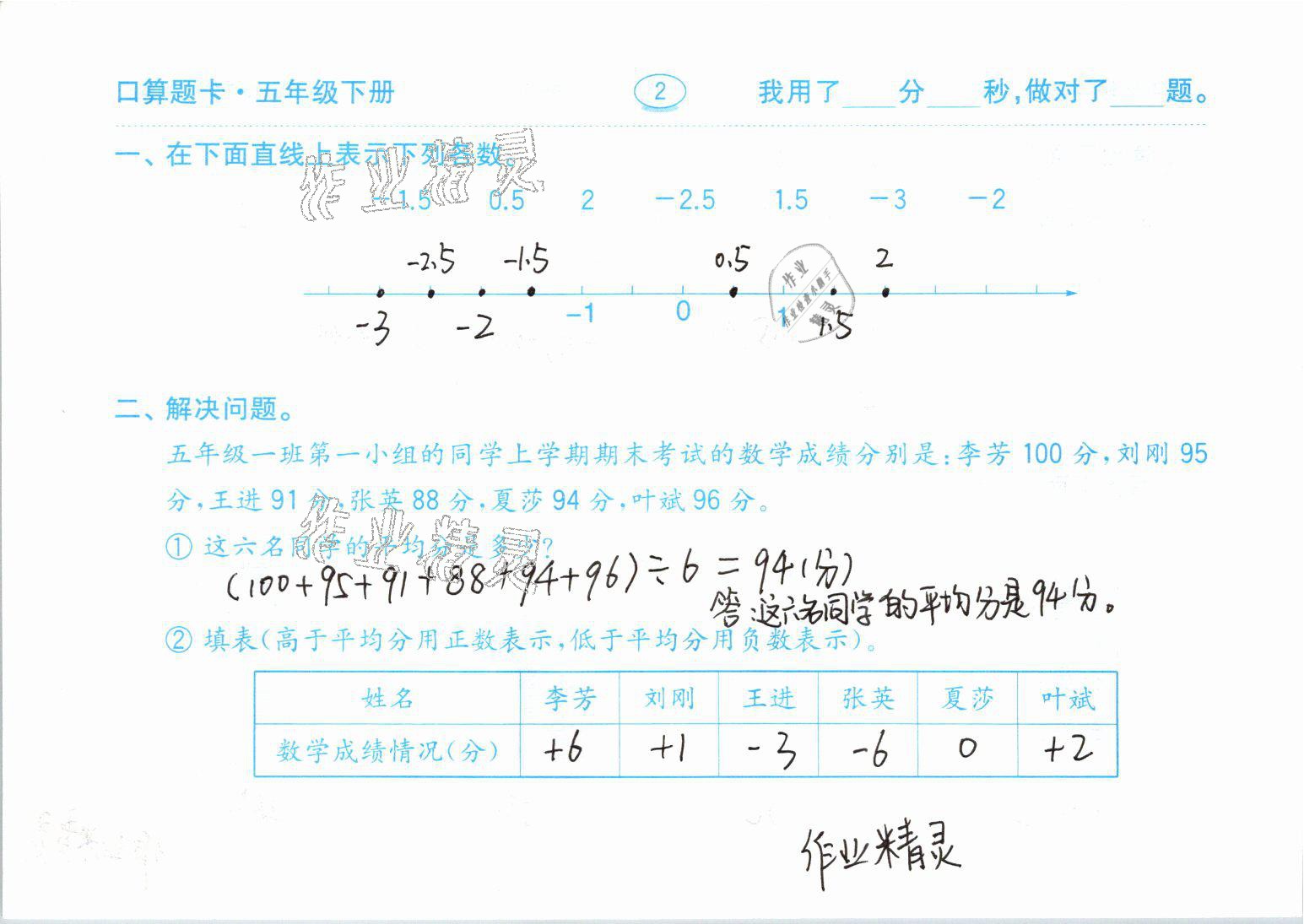 2021年口算題卡五年級數(shù)學(xué)下冊青島版齊魯書社 參考答案第2頁