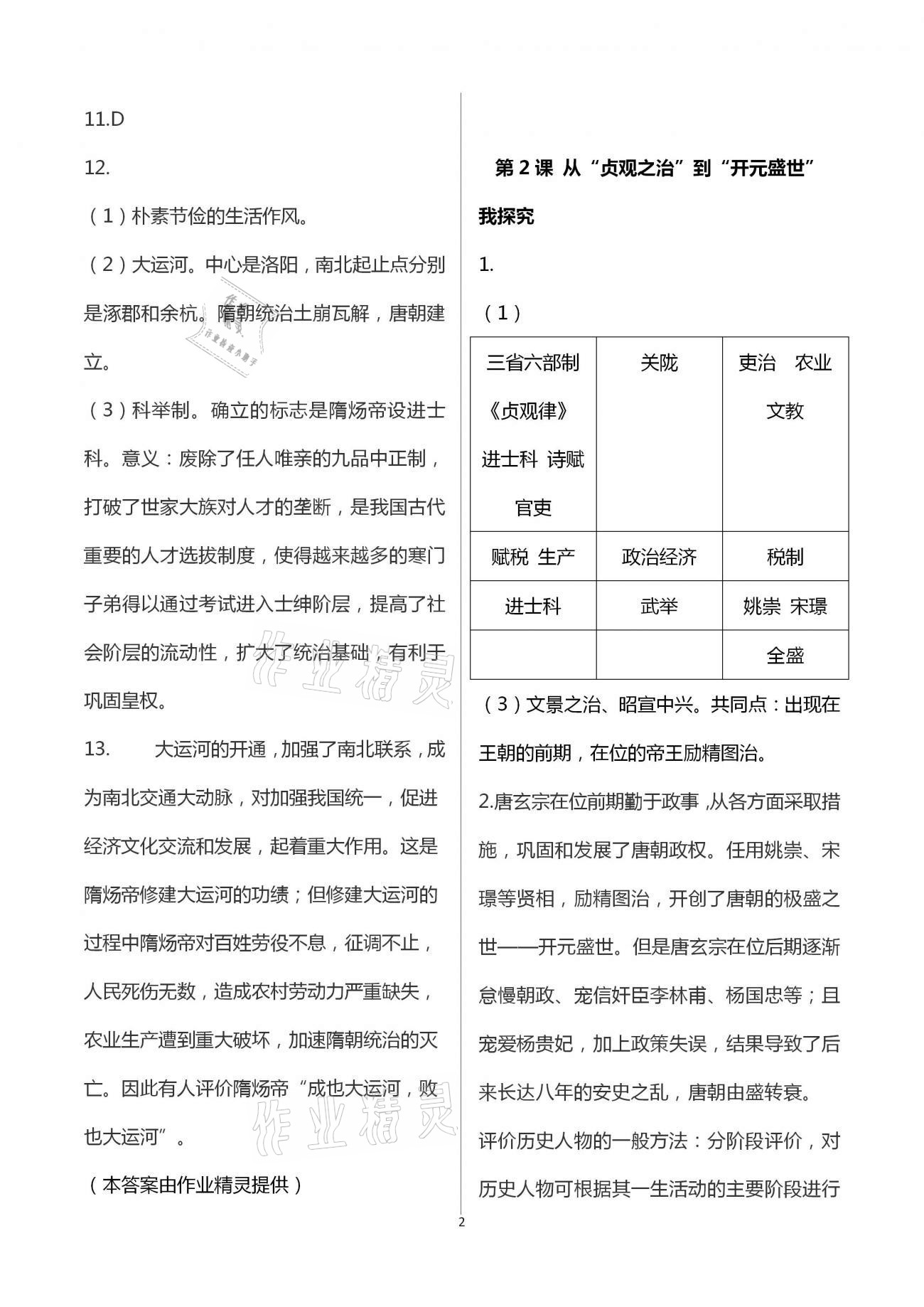 2021年導(dǎo)學(xué)新作業(yè)七年級(jí)歷史與社會(huì)下冊(cè)人教版 第2頁(yè)