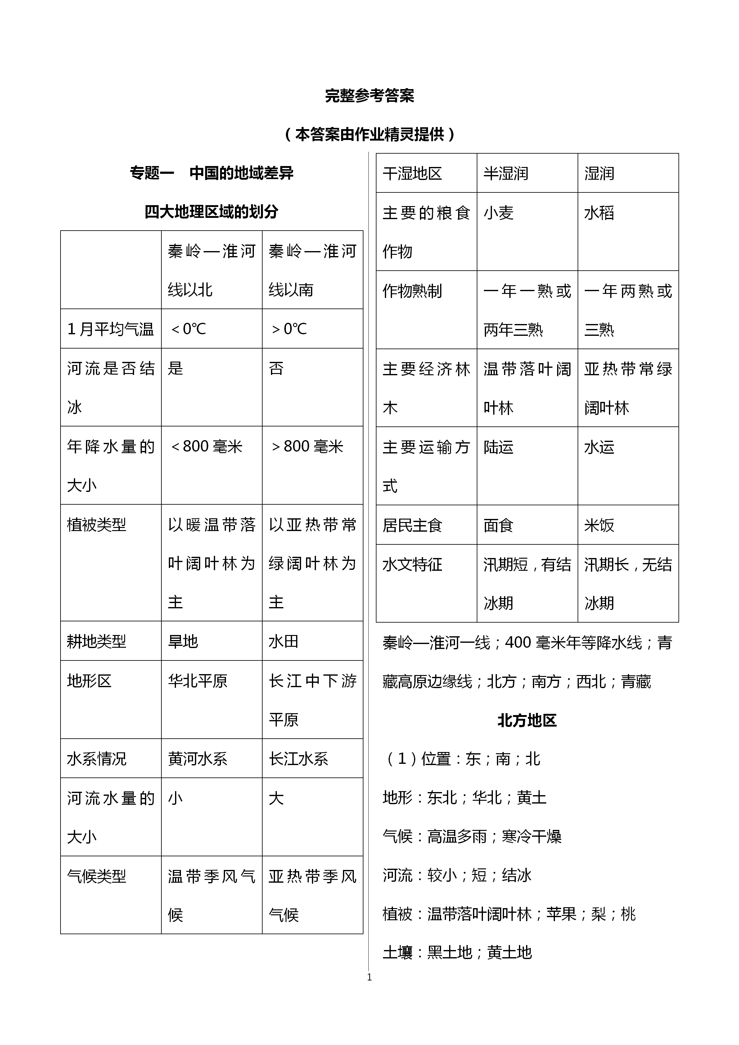 2021年行知天下八年級地理下冊湘教版 第1頁