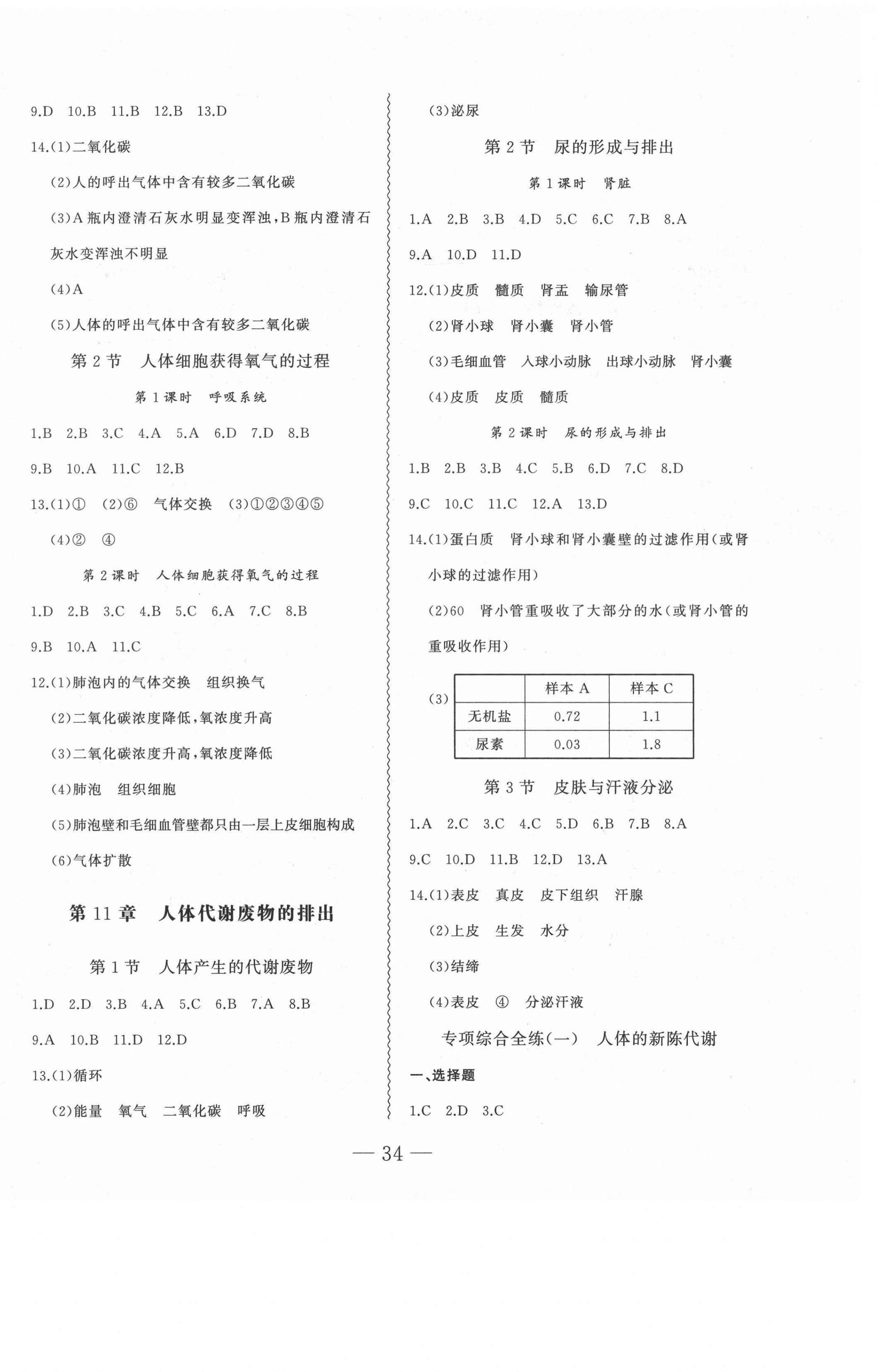 2021年創(chuàng)新課堂創(chuàng)新作業(yè)本七年級生物下冊北師大版 第2頁