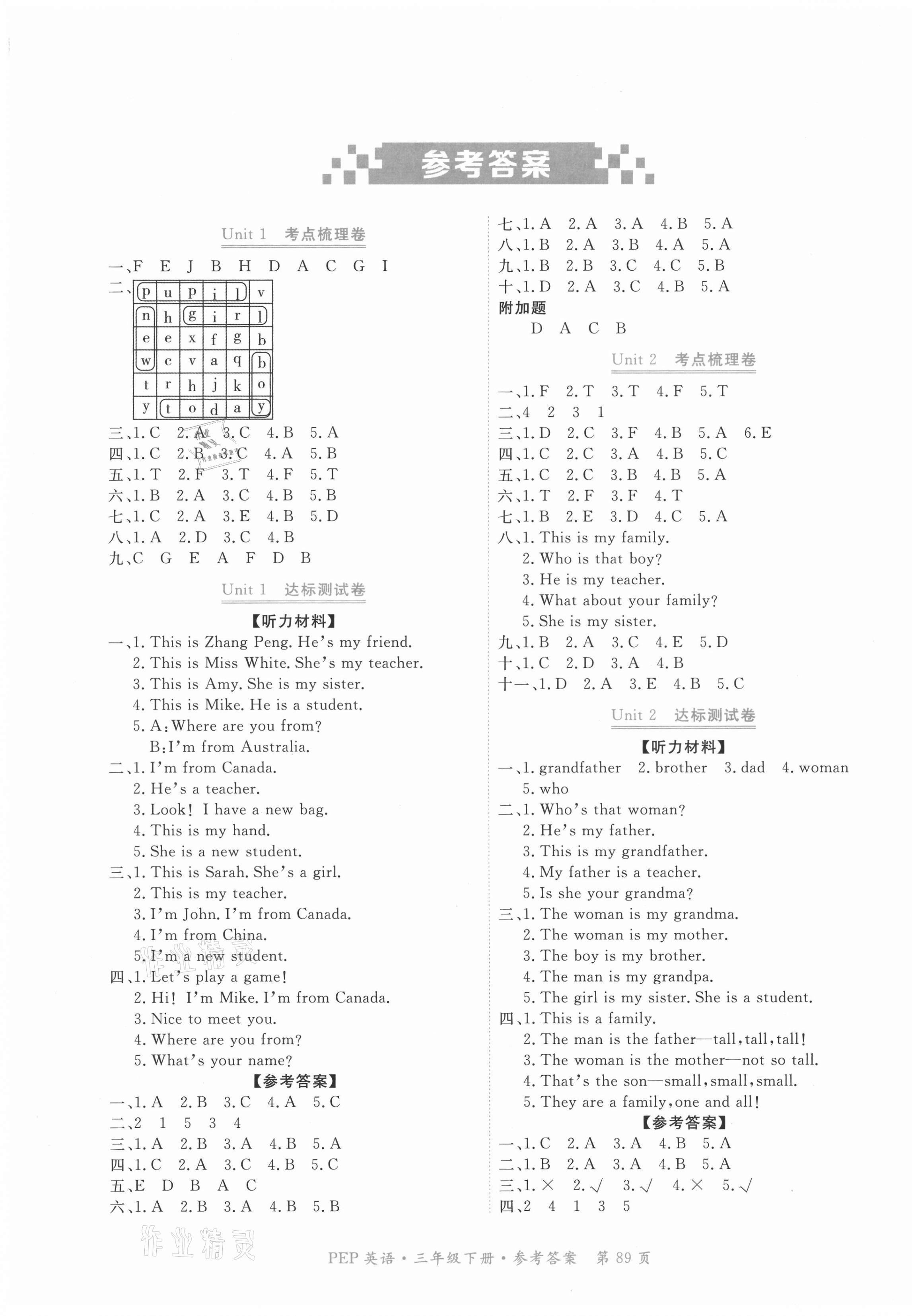 2021年贏在100單元測評卷三年級英語下冊人教PEP版 參考答案第1頁