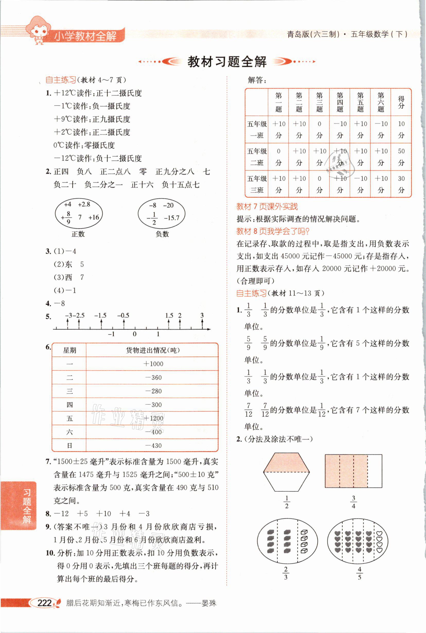 2021年教材課本五年級(jí)數(shù)學(xué)下冊(cè)青島版六三制 參考答案第1頁(yè)