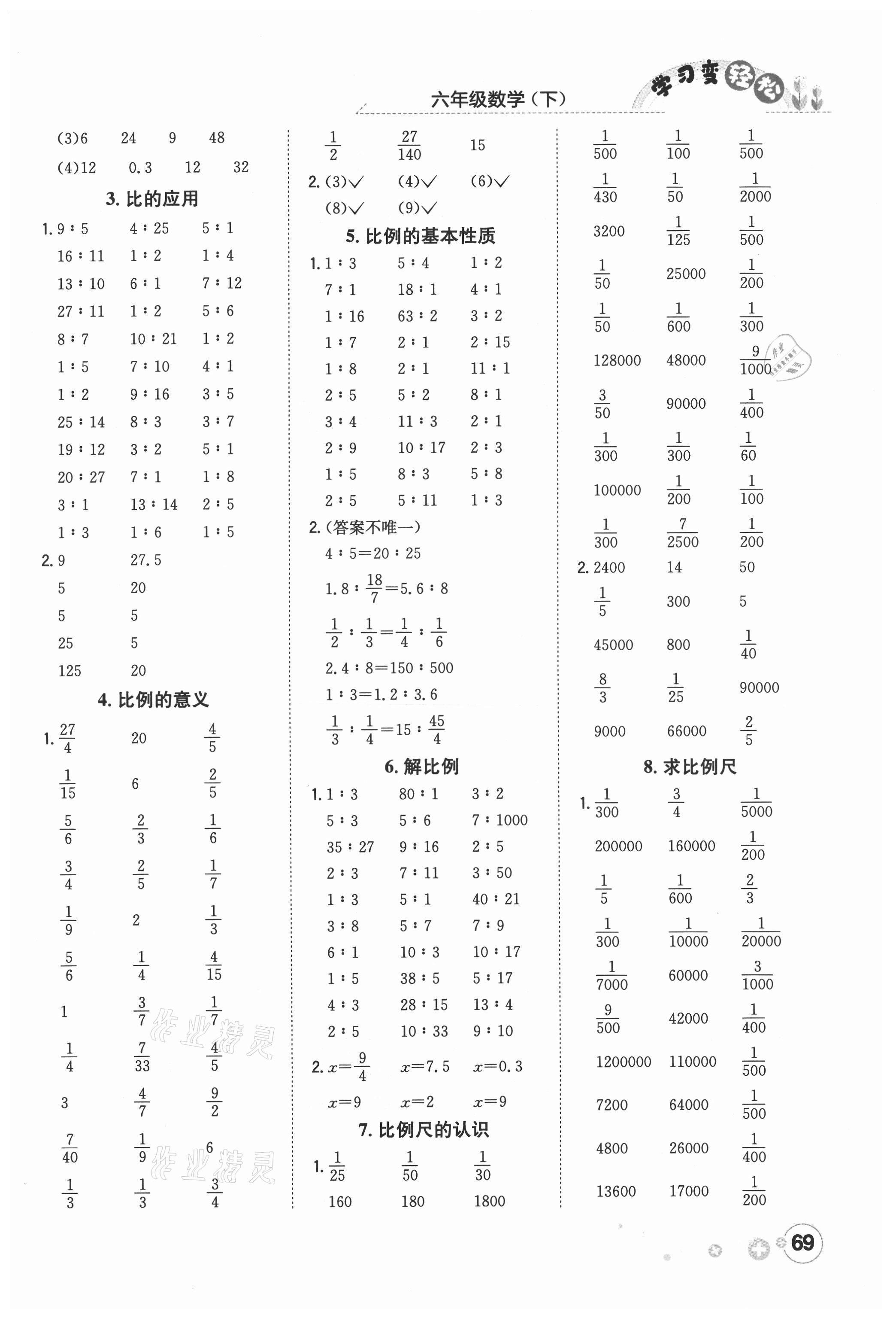 2021年口算一本通六年級下冊北京課改版 第3頁