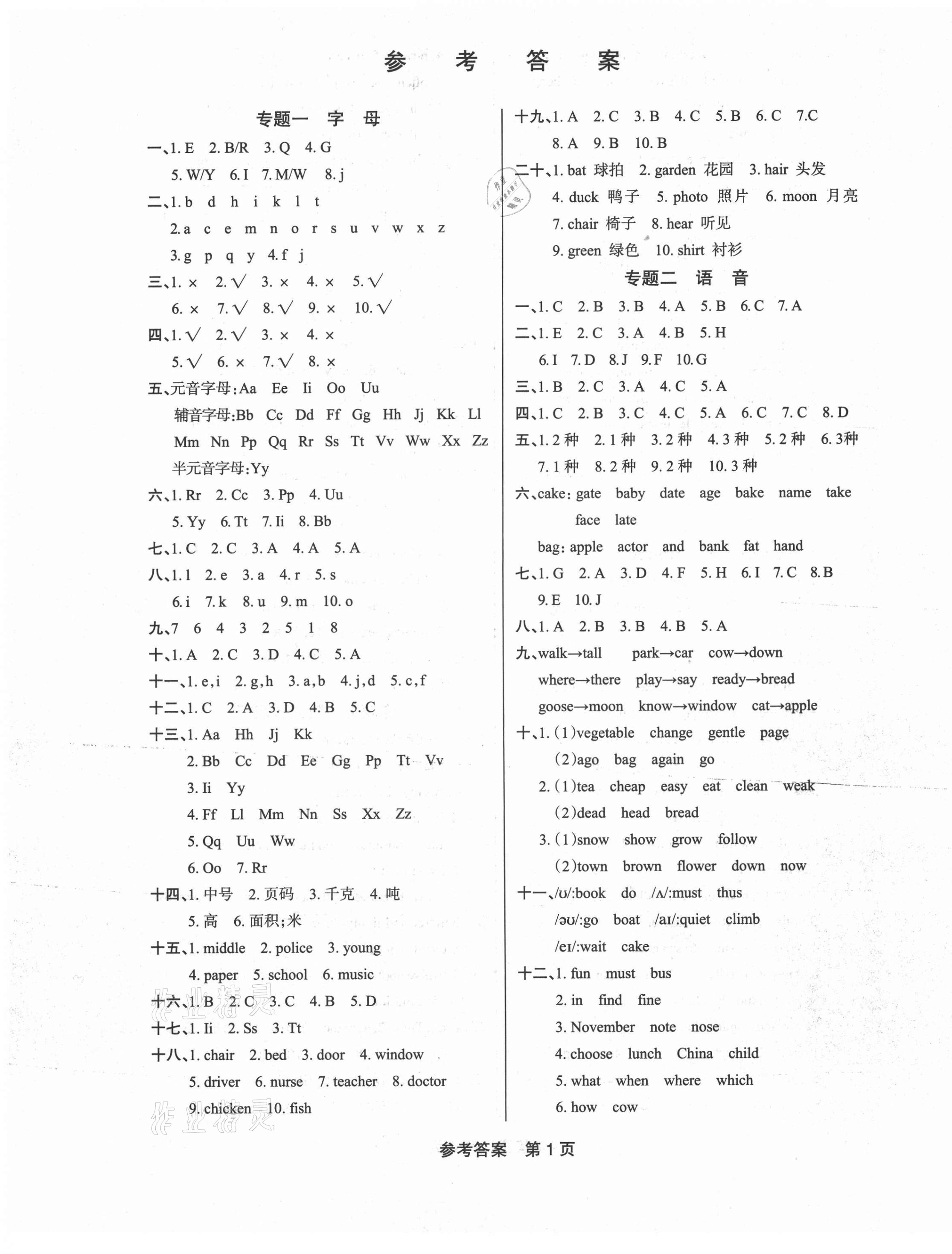2021年名師點睛題庫新編英語 第1頁