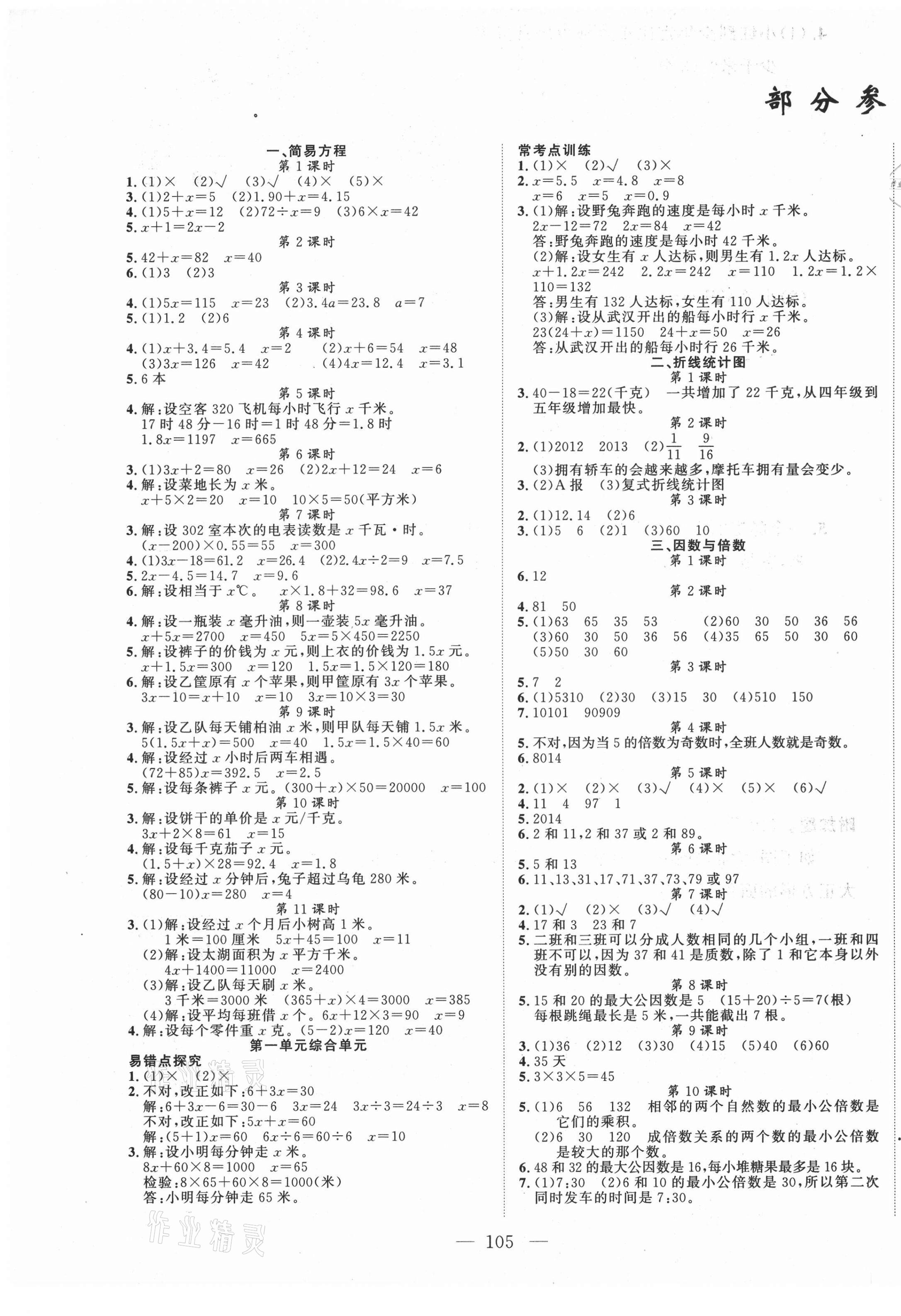 2021年原創(chuàng)新課堂五年級數(shù)學(xué)下冊蘇教版 第1頁