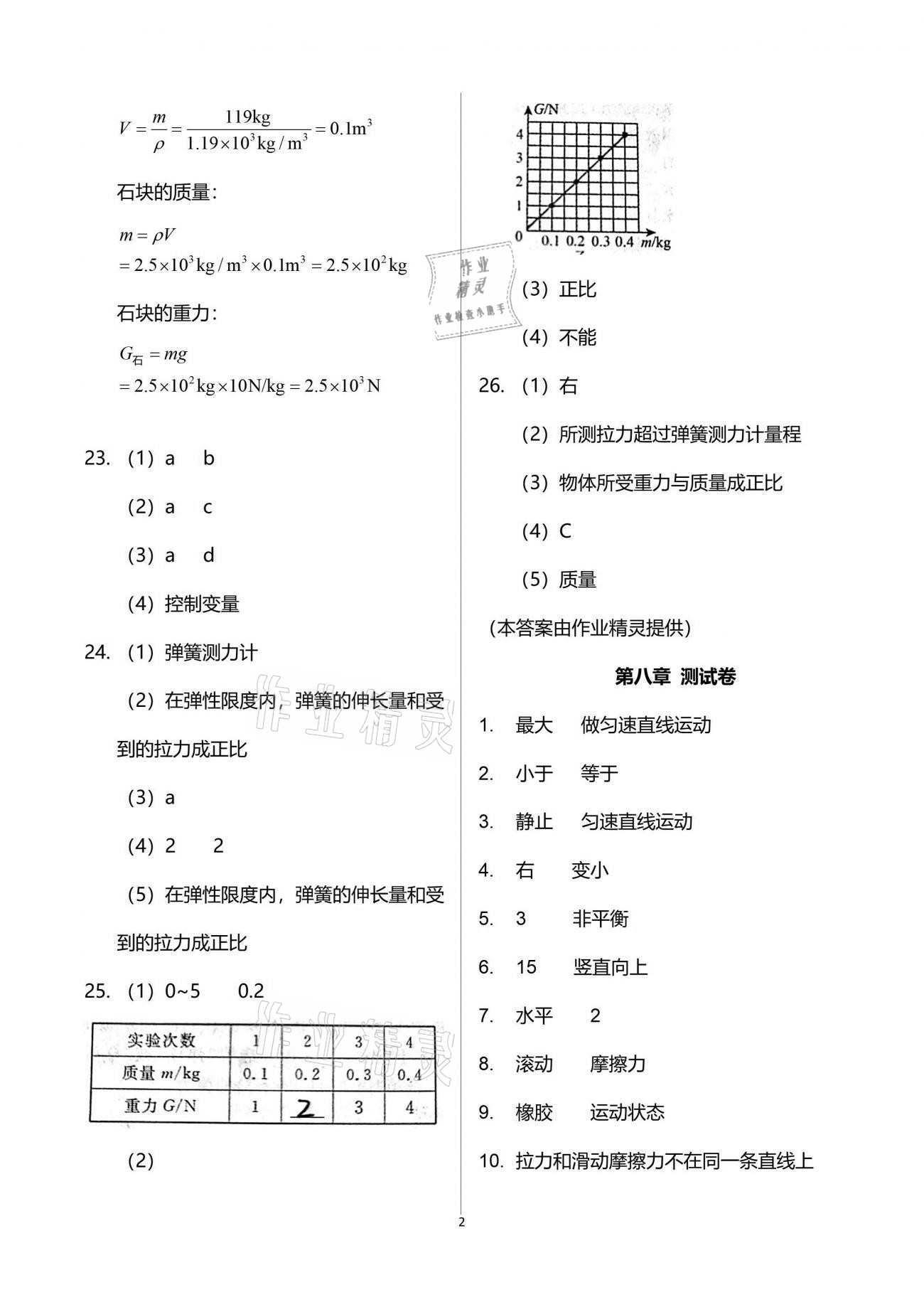 2021年芝麻开花课程新体验八年级物理下册人教版 参考答案第2页