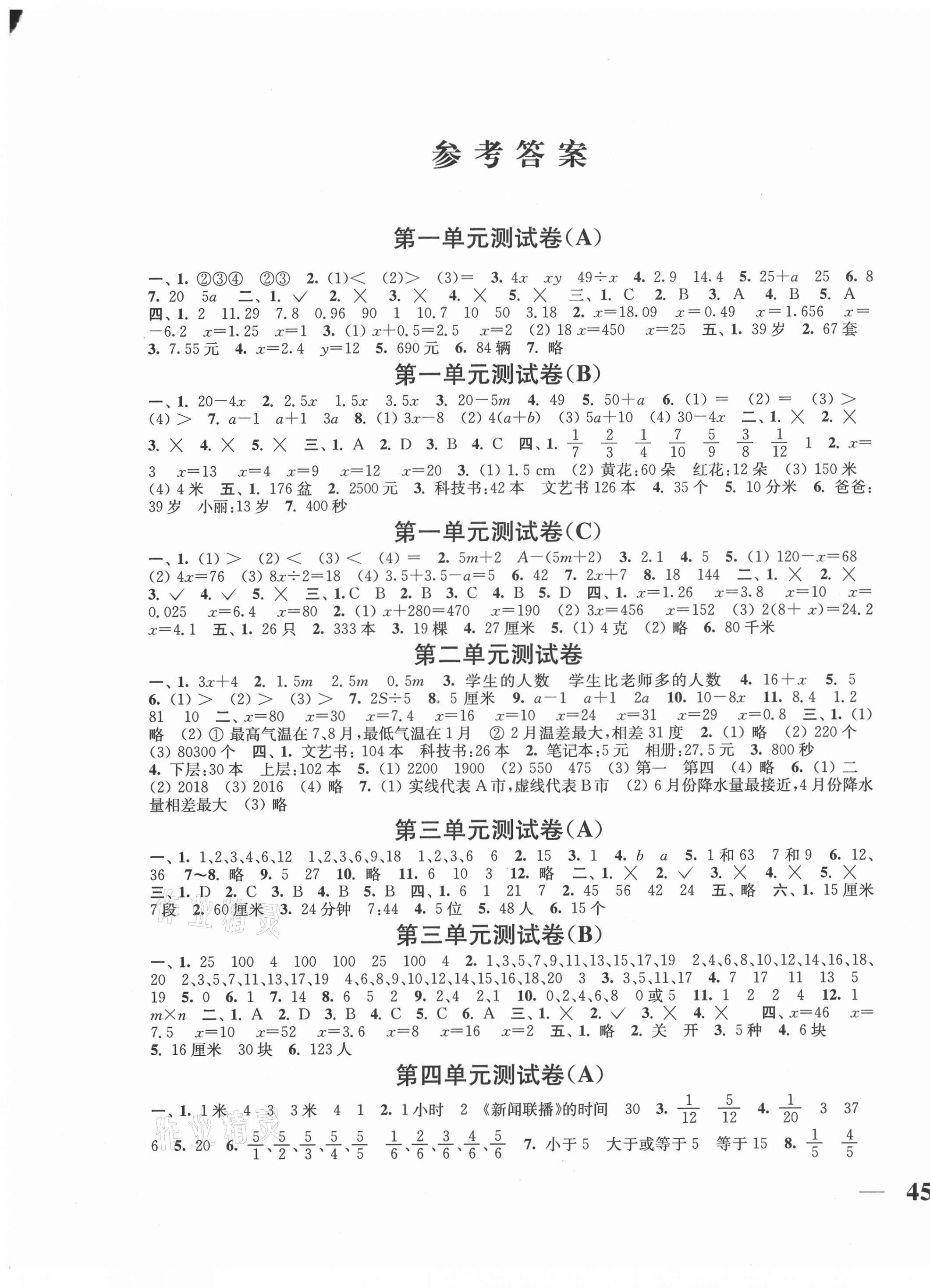 2021年隨堂測試卷五年級數(shù)學(xué)下冊江蘇版江蘇鳳凰美術(shù)出版社 第1頁