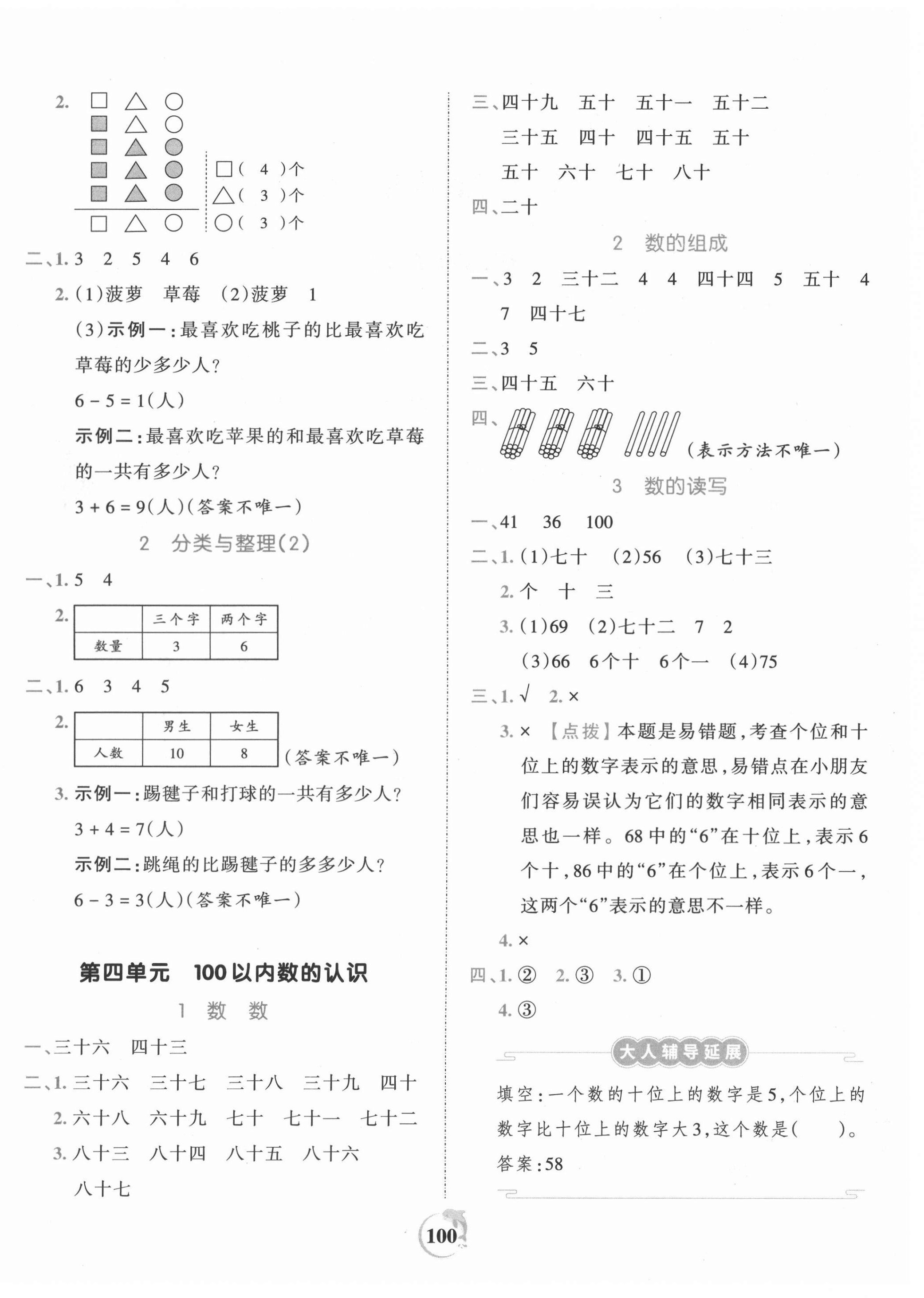 2021年王朝霞德才兼?zhèn)渥鳂I(yè)創(chuàng)新設(shè)計(jì)一年級(jí)數(shù)學(xué)下冊人教版 第4頁