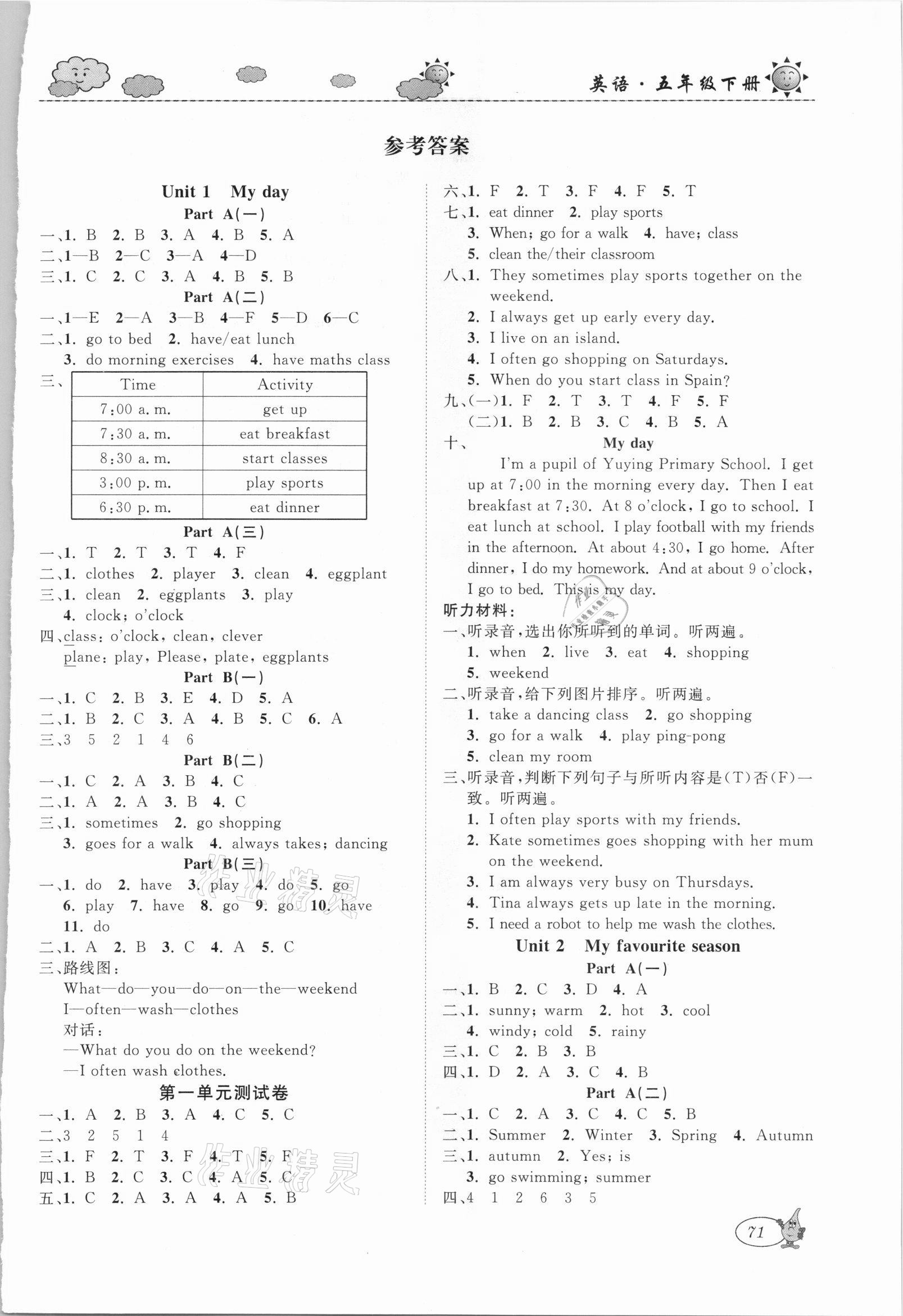 2021年培優(yōu)練習(xí)五年級(jí)英語(yǔ)下冊(cè)人教版 第1頁(yè)