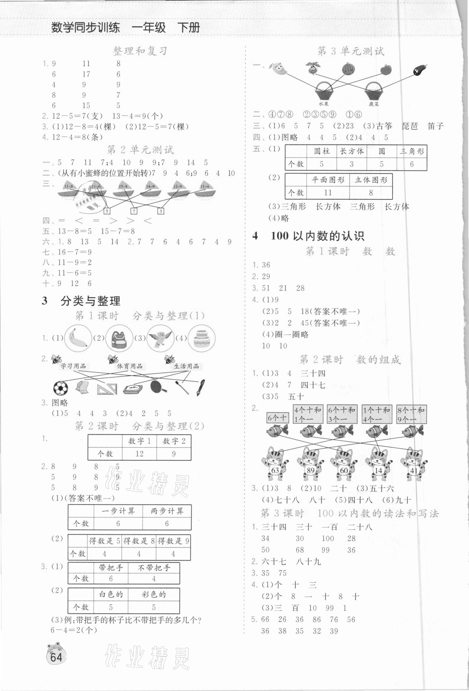 2021年樂學(xué)熊數(shù)學(xué)同步訓(xùn)練一年級下冊人教版 第2頁