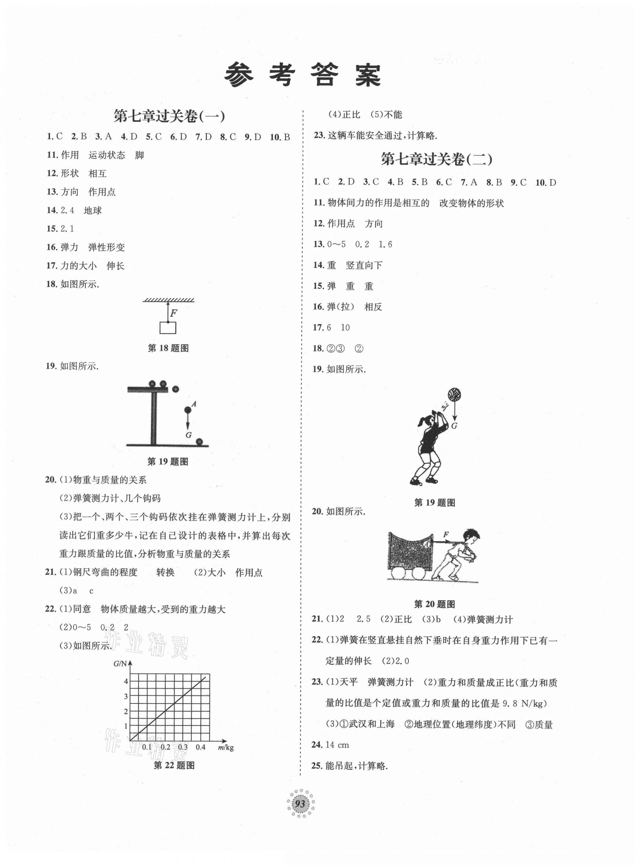 2021年桂壯紅皮書單元過關(guān)卷八年級(jí)物理下冊(cè)人教版 第1頁