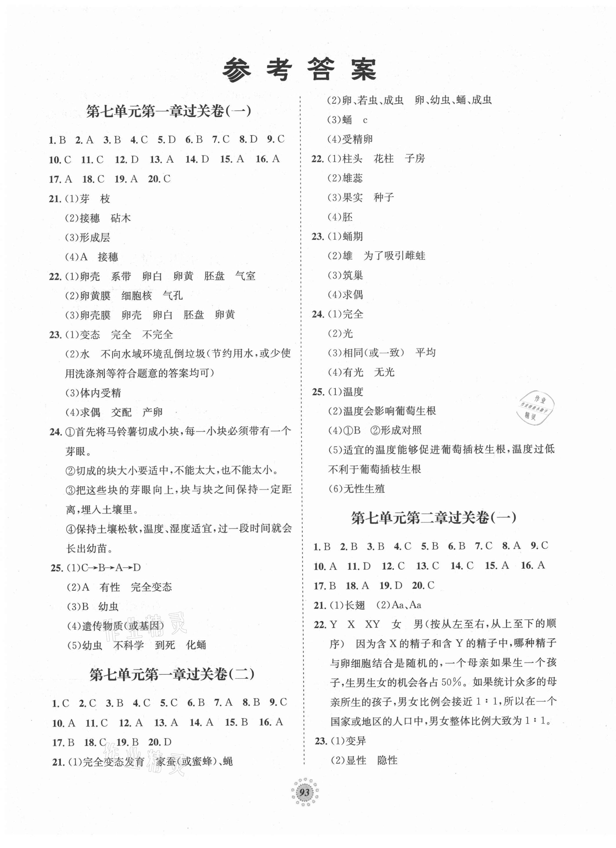 2021年桂壯紅皮書單元過關(guān)卷八年級(jí)生物下冊(cè)人教版 第1頁