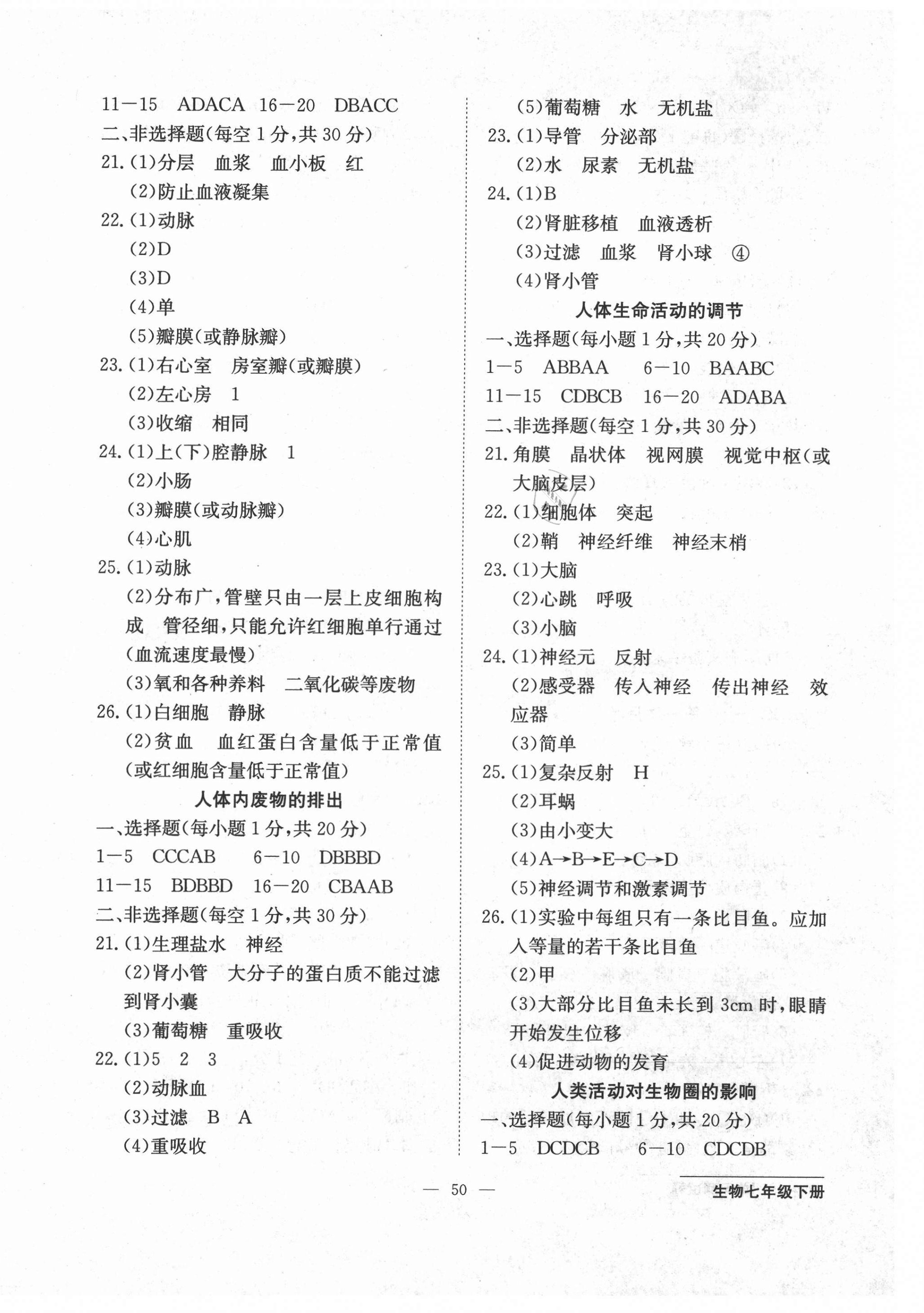 2021年双料加2单元测试卷七年级生物下册人教版 第2页