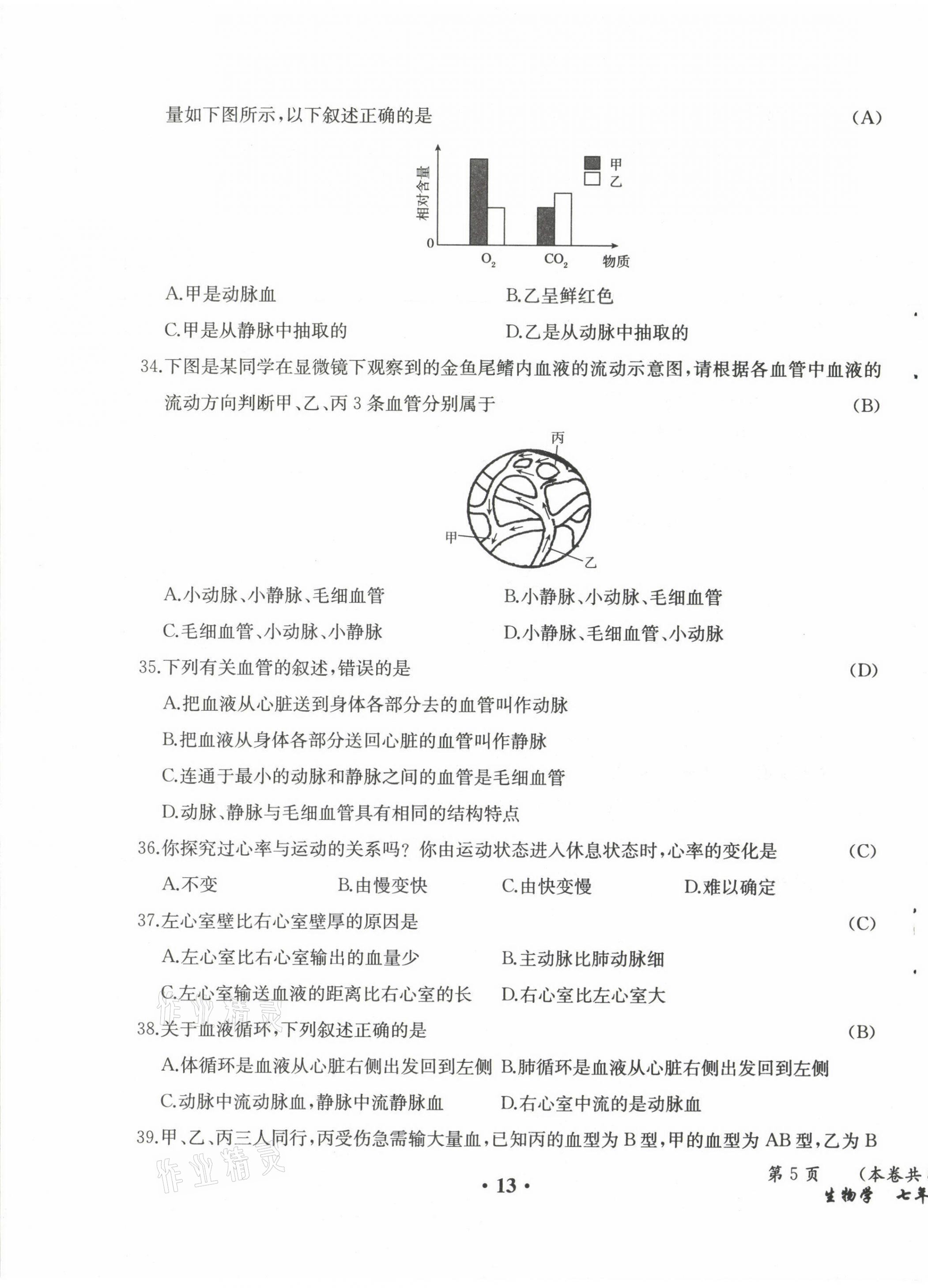 2021年人教金學(xué)典同步解析與測評七年級生物下冊人教版云南專版 參考答案第21頁