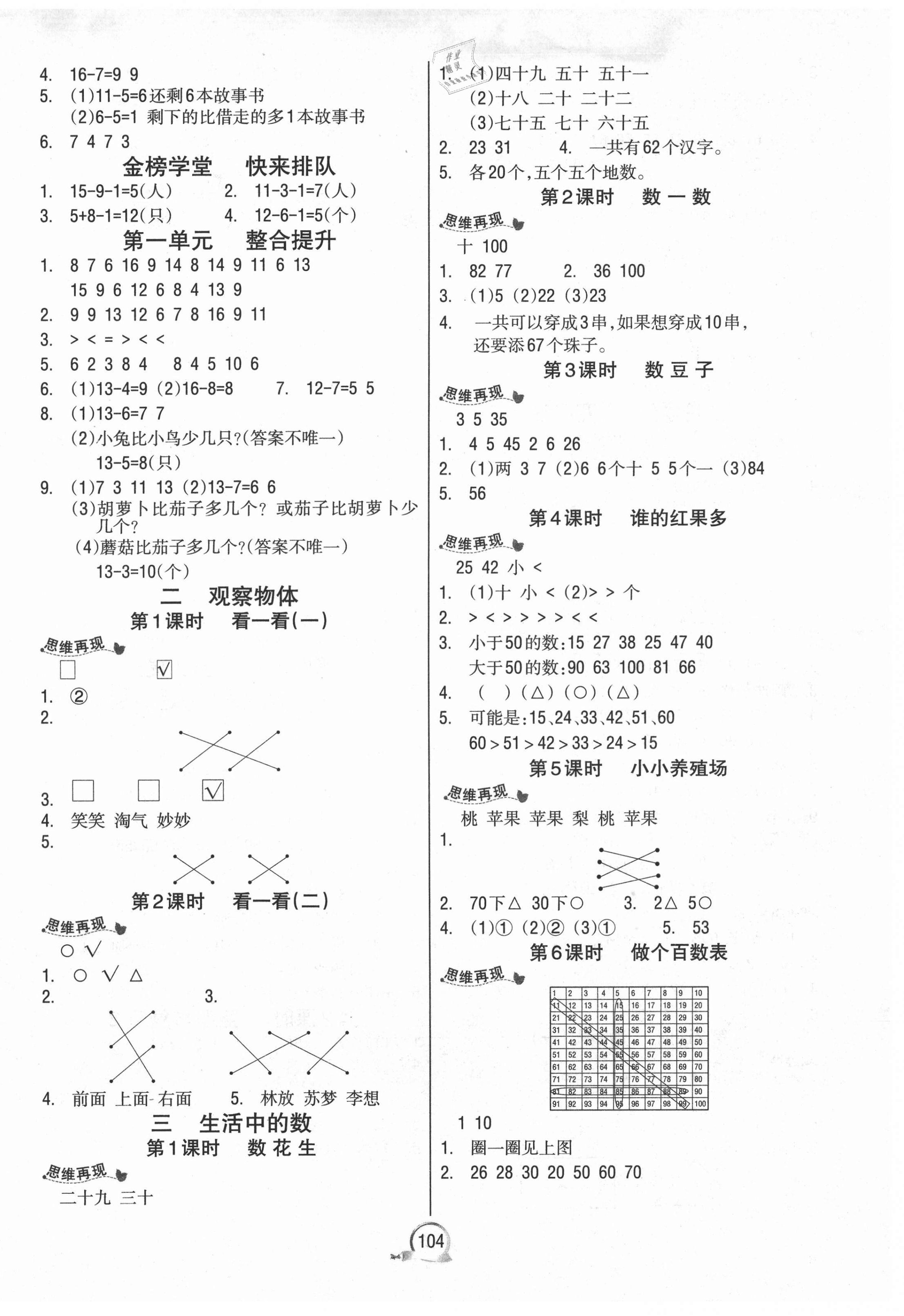 2021年世紀(jì)金榜金榜小博士一年級(jí)數(shù)學(xué)下冊(cè)北師大版 第2頁(yè)