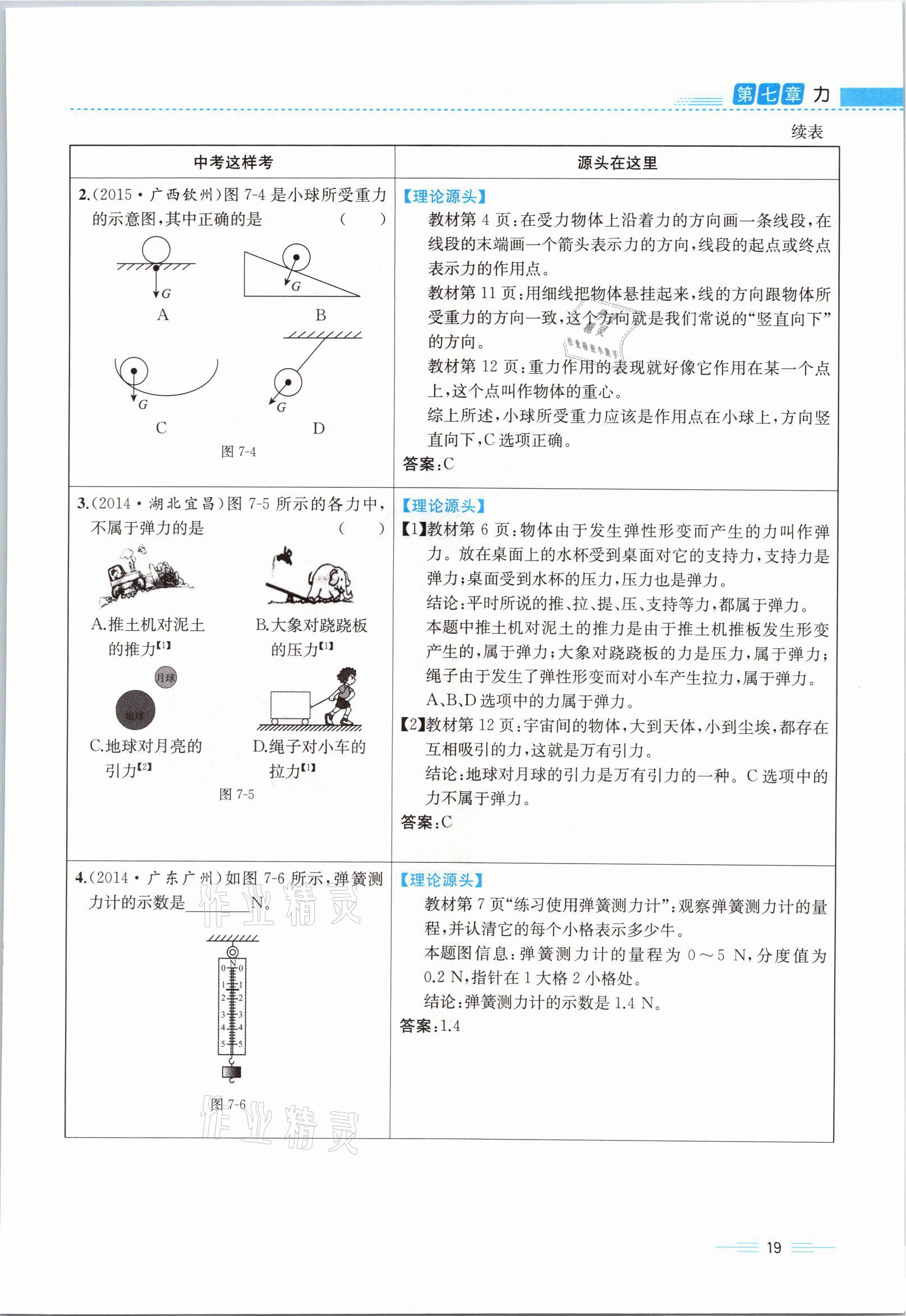 2021年人教金学典同步解析与测评八年级物理下册人教版云南专版 参考答案第19页