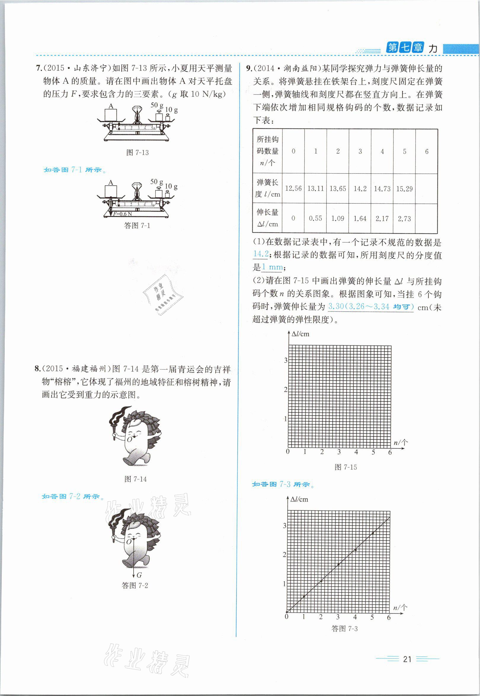 2021年人教金学典同步解析与测评八年级物理下册人教版云南专版 参考答案第21页