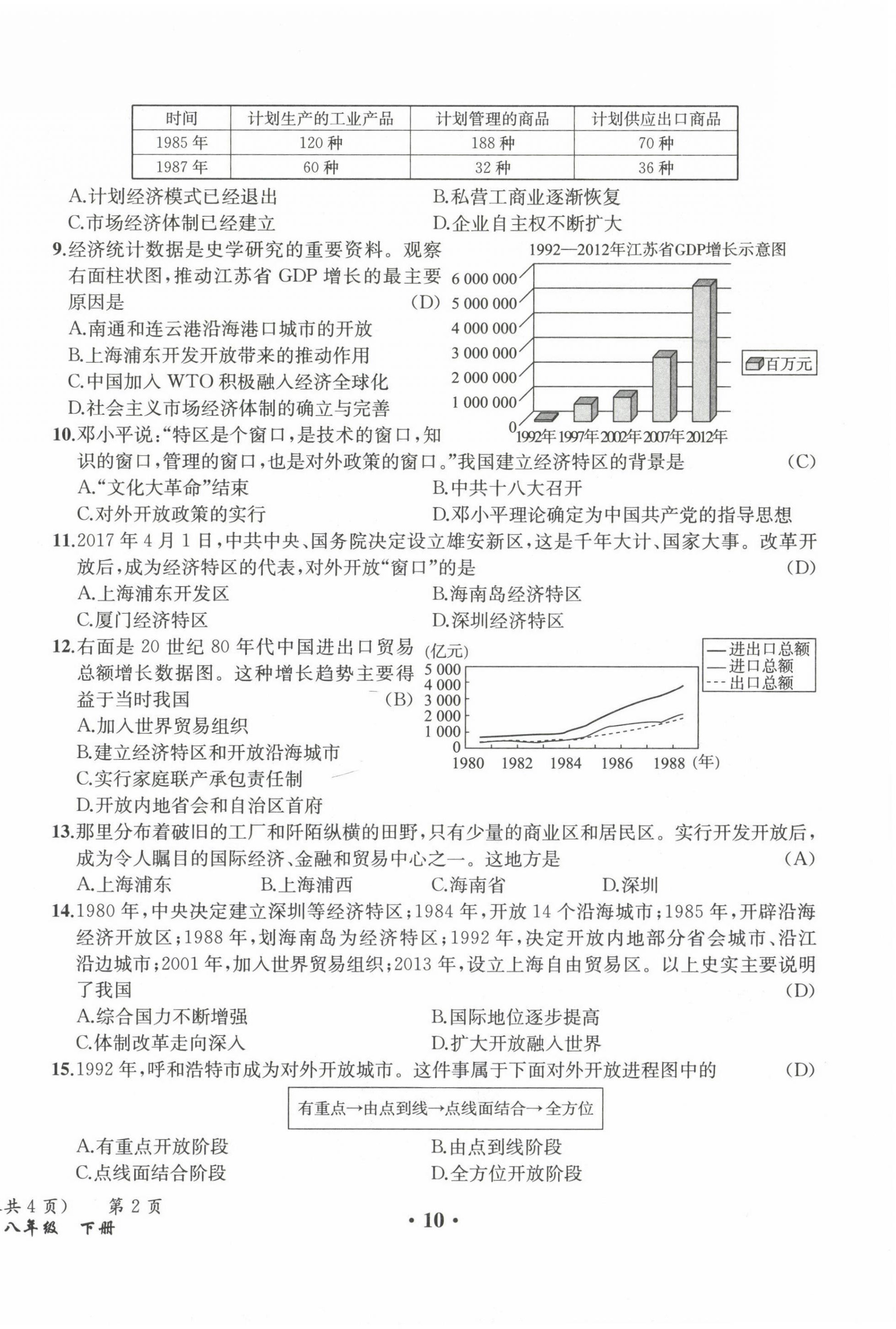 2021年人教金学典同步解析与测评八年级历史下册人教版云南专版 参考答案第12页