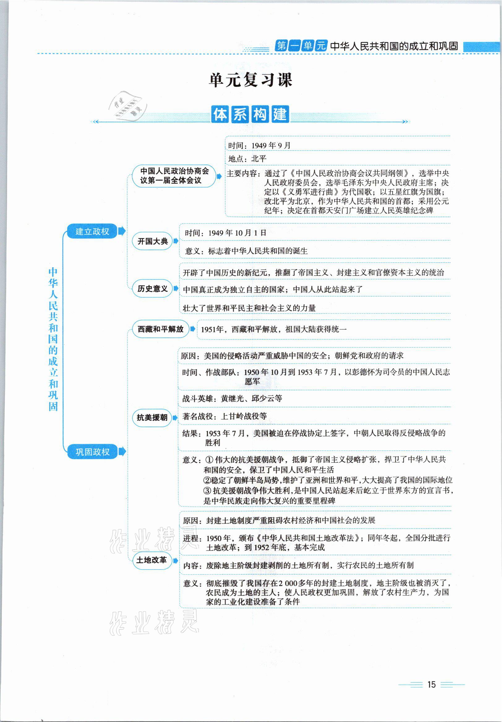 2021年人教金学典同步解析与测评八年级历史下册人教版云南专版 参考答案第37页