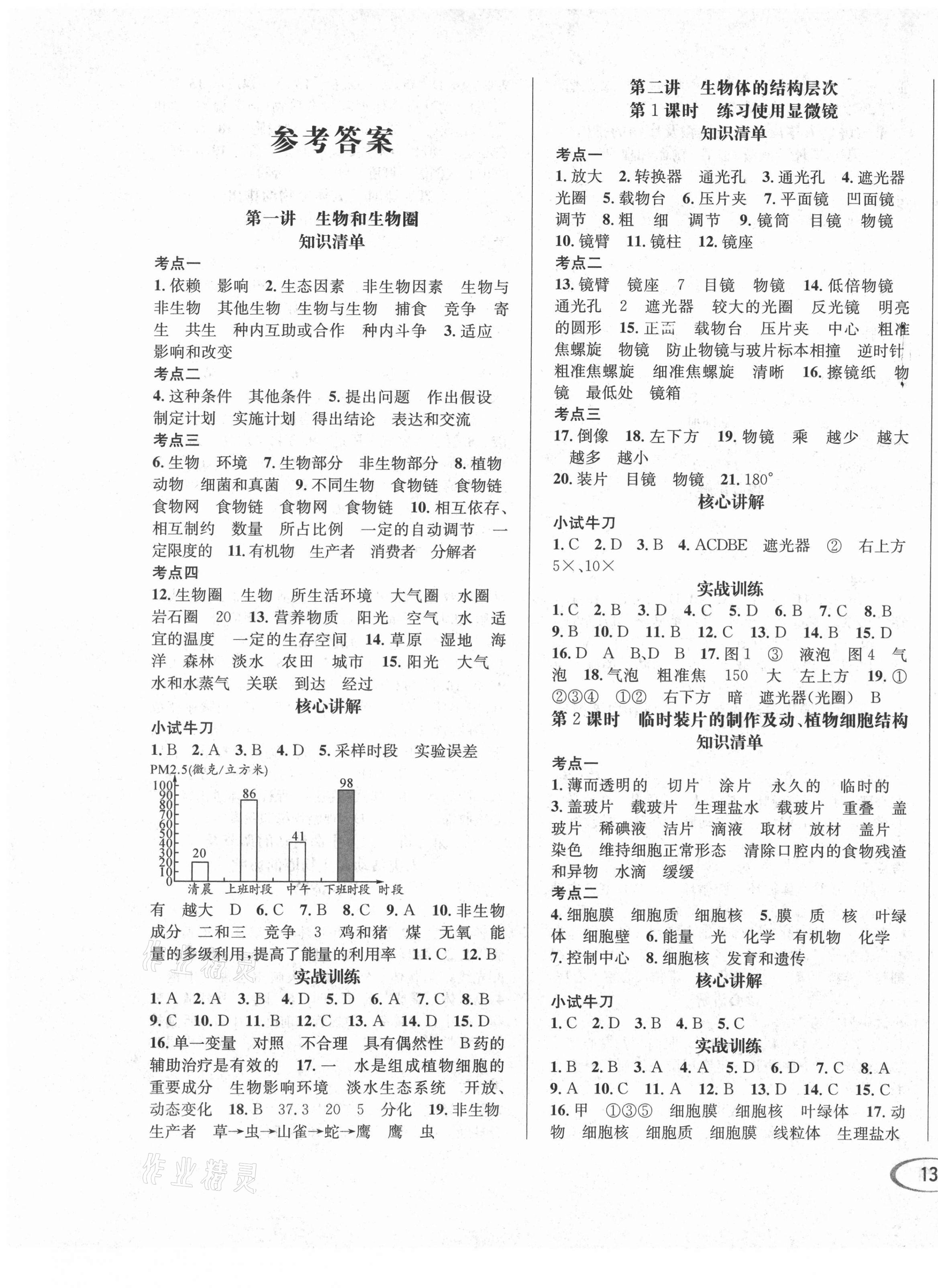 2021年決勝中考生物南充專版 第1頁