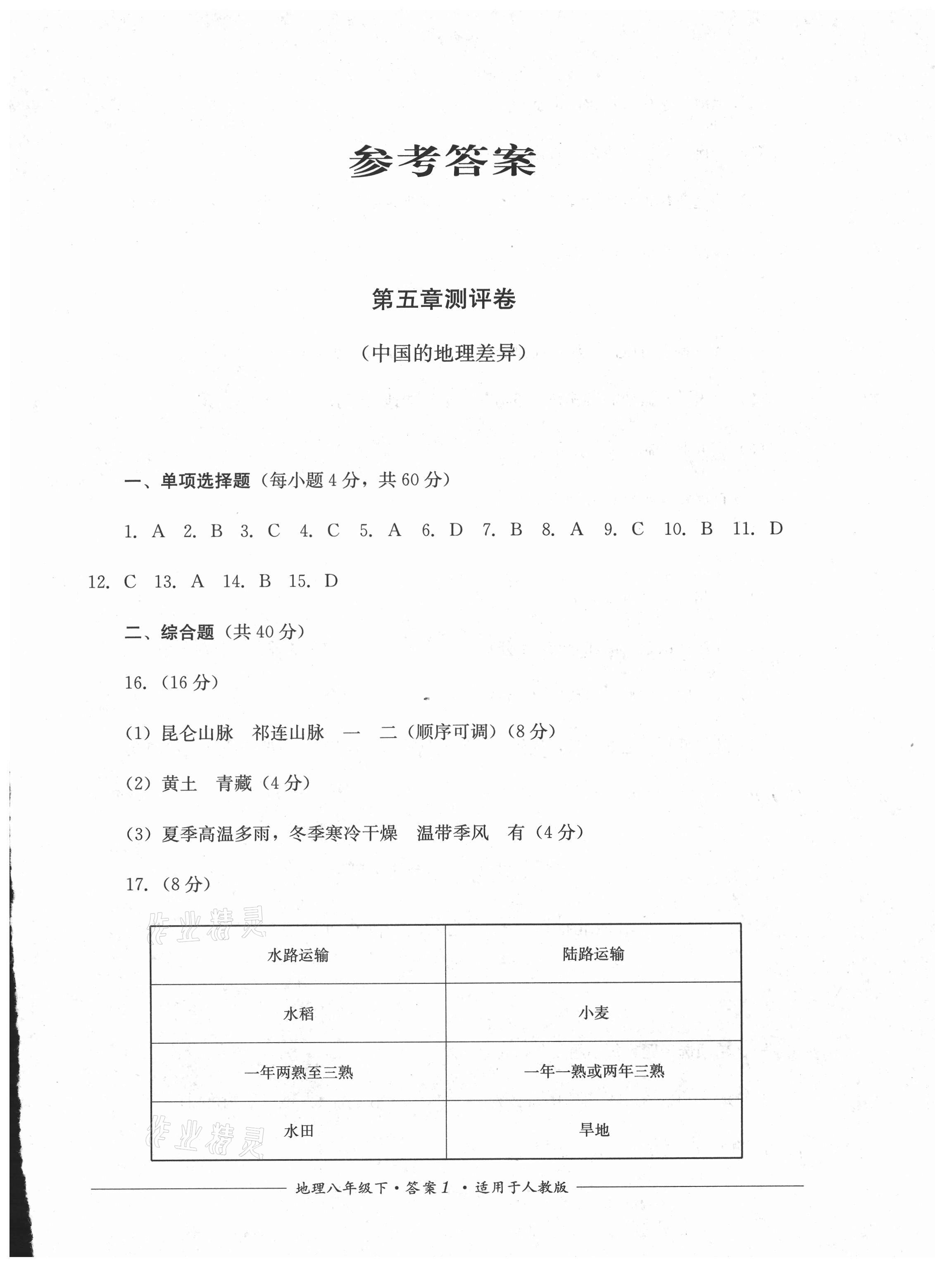 2021年單元測(cè)評(píng)八年級(jí)地理下冊(cè)人教版四川教育出版社 第1頁(yè)