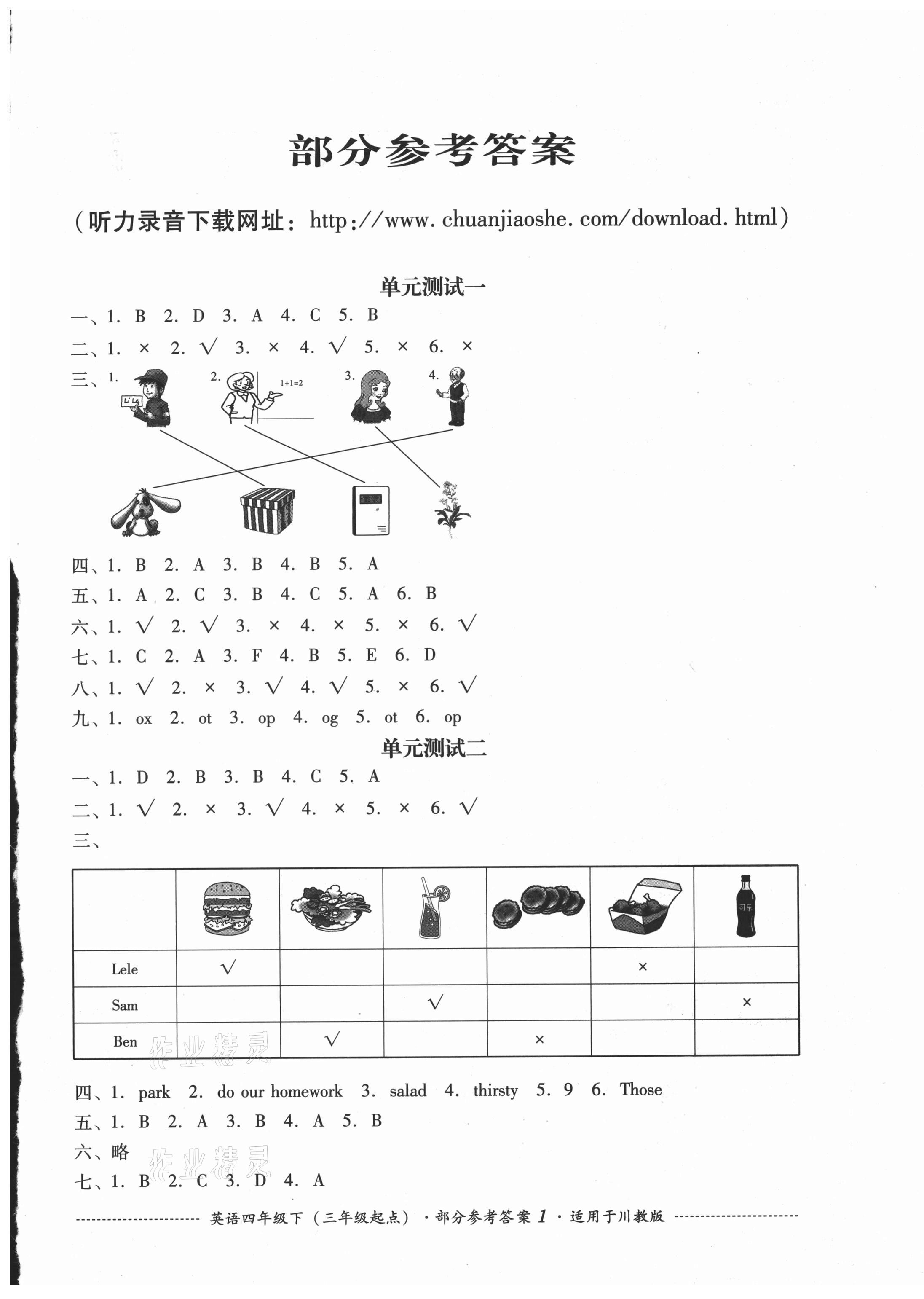 2021年單元測(cè)試四年級(jí)英語(yǔ)下冊(cè)川教版三起四川教育出版社 第1頁(yè)